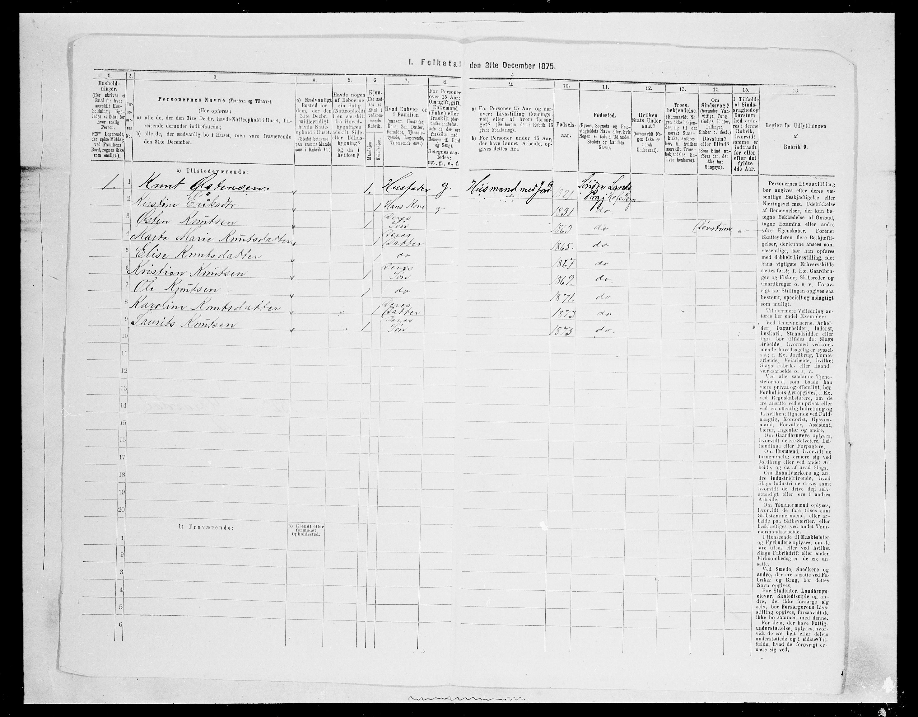 SAH, 1875 census for 0536P Søndre Land, 1875, p. 1195