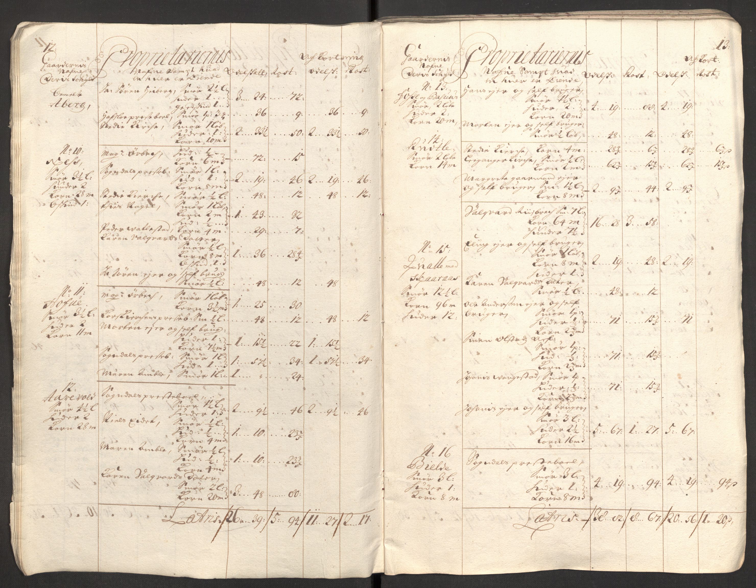 Rentekammeret inntil 1814, Reviderte regnskaper, Fogderegnskap, AV/RA-EA-4092/R52/L3313: Fogderegnskap Sogn, 1703-1704, p. 21