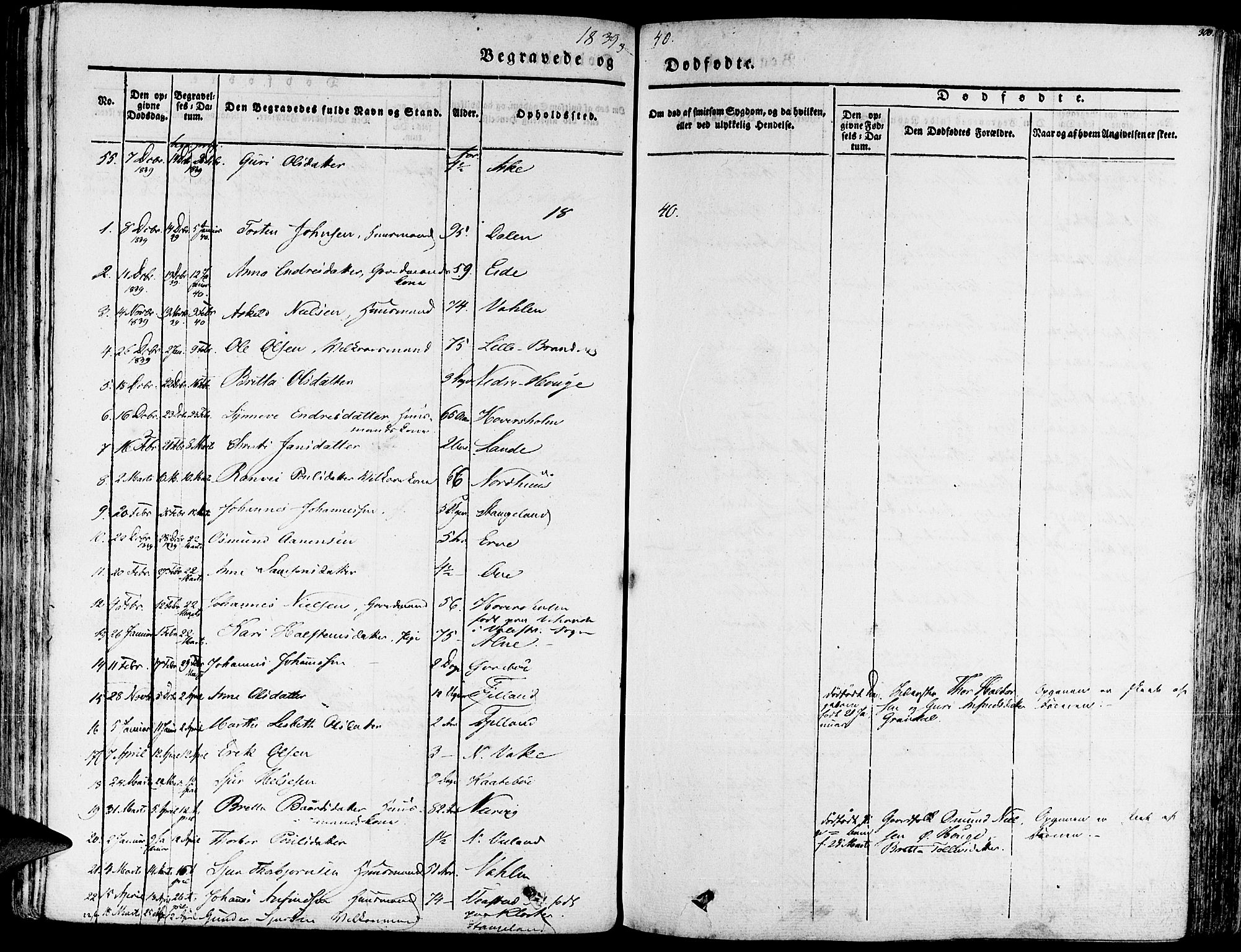 Fjelberg sokneprestembete, SAB/A-75201/H/Haa: Parish register (official) no. A 6, 1835-1851, p. 300