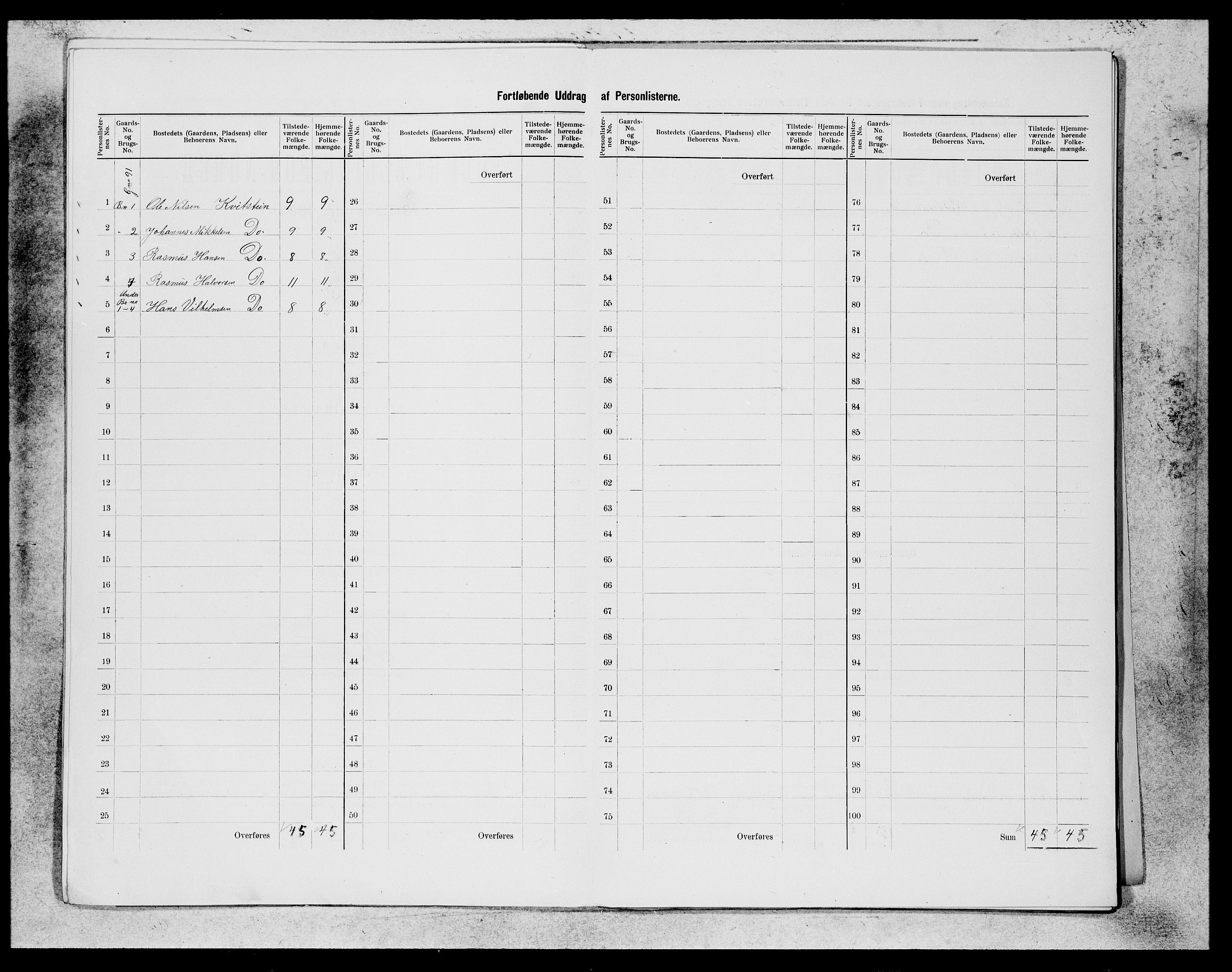 SAB, 1900 census for Manger, 1900, p. 10