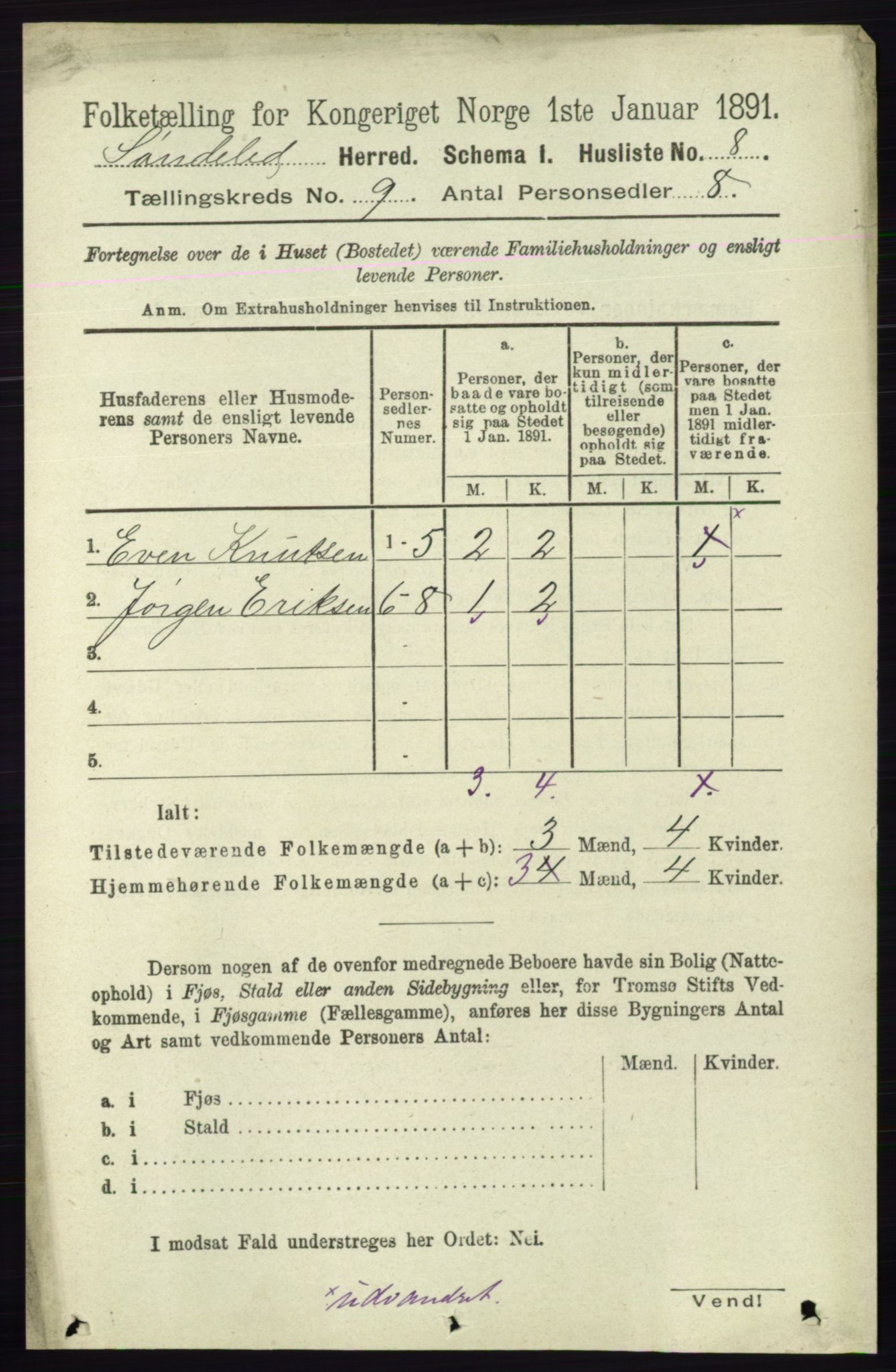 RA, 1891 census for 0913 Søndeled, 1891, p. 2842