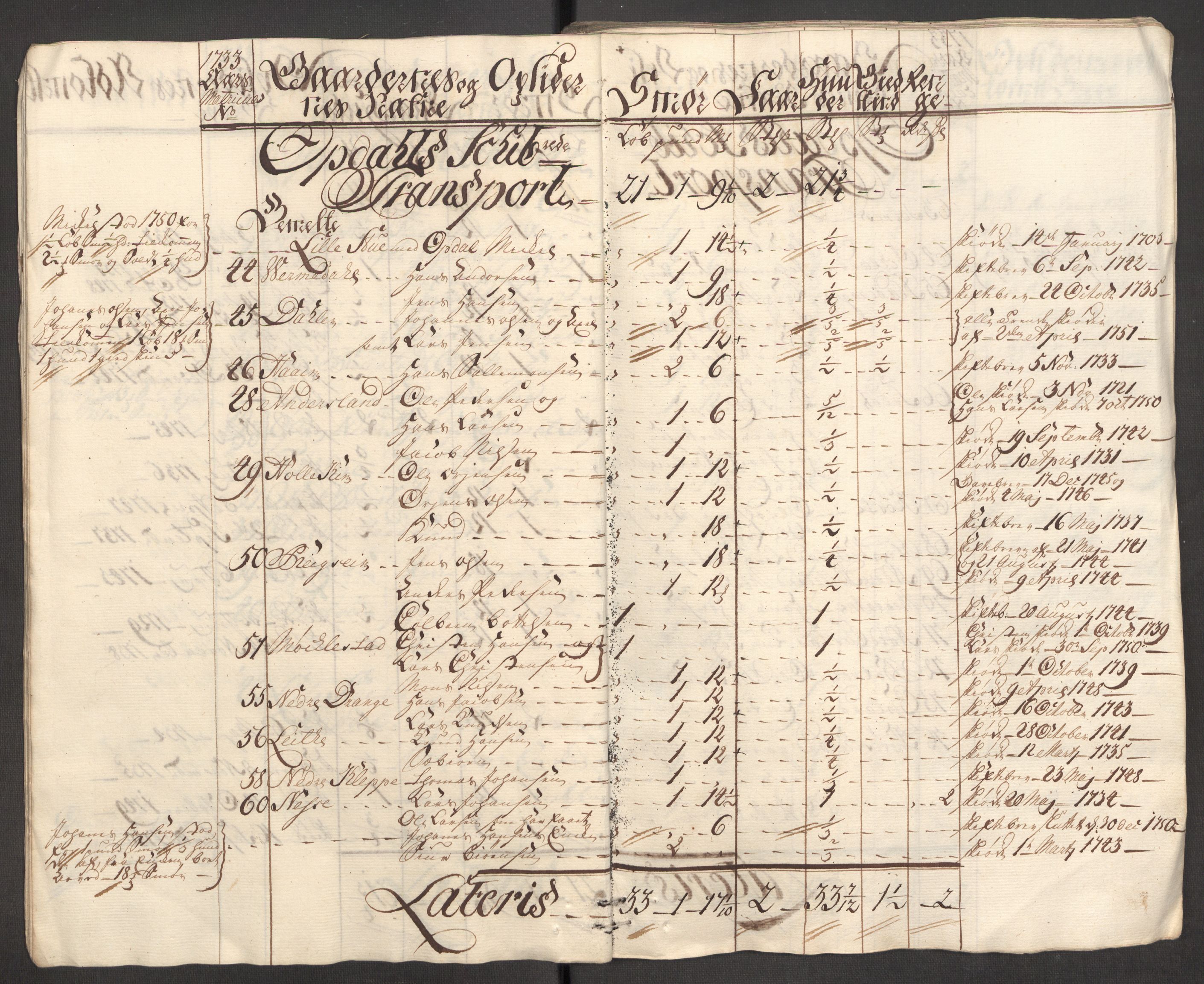 Rentekammeret inntil 1814, Reviderte regnskaper, Fogderegnskap, AV/RA-EA-4092/R48/L3056: Fogderegnskap Sunnhordland og Hardanger, 1751, p. 335