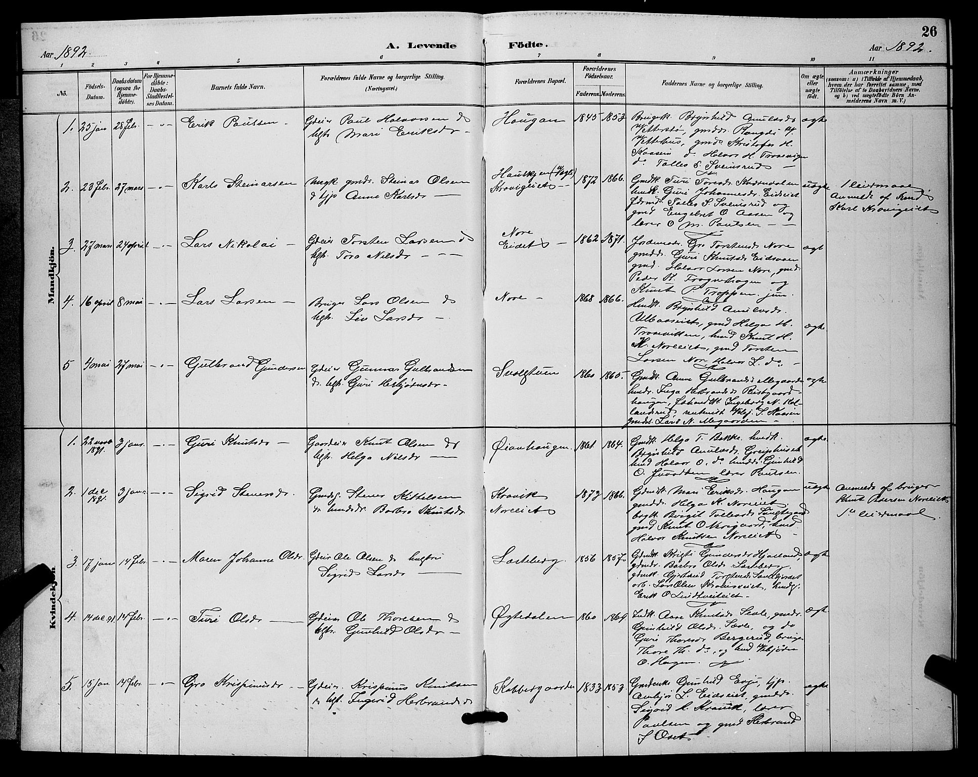 Nore kirkebøker, SAKO/A-238/G/Ga/L0003: Parish register (copy) no. I 3, 1886-1903, p. 26