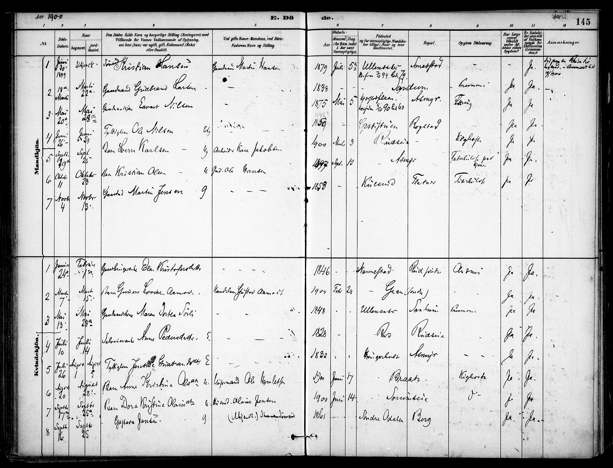 Gjerdrum prestekontor Kirkebøker, SAO/A-10412b/F/Fa/L0009: Parish register (official) no. I 9, 1881-1916, p. 145