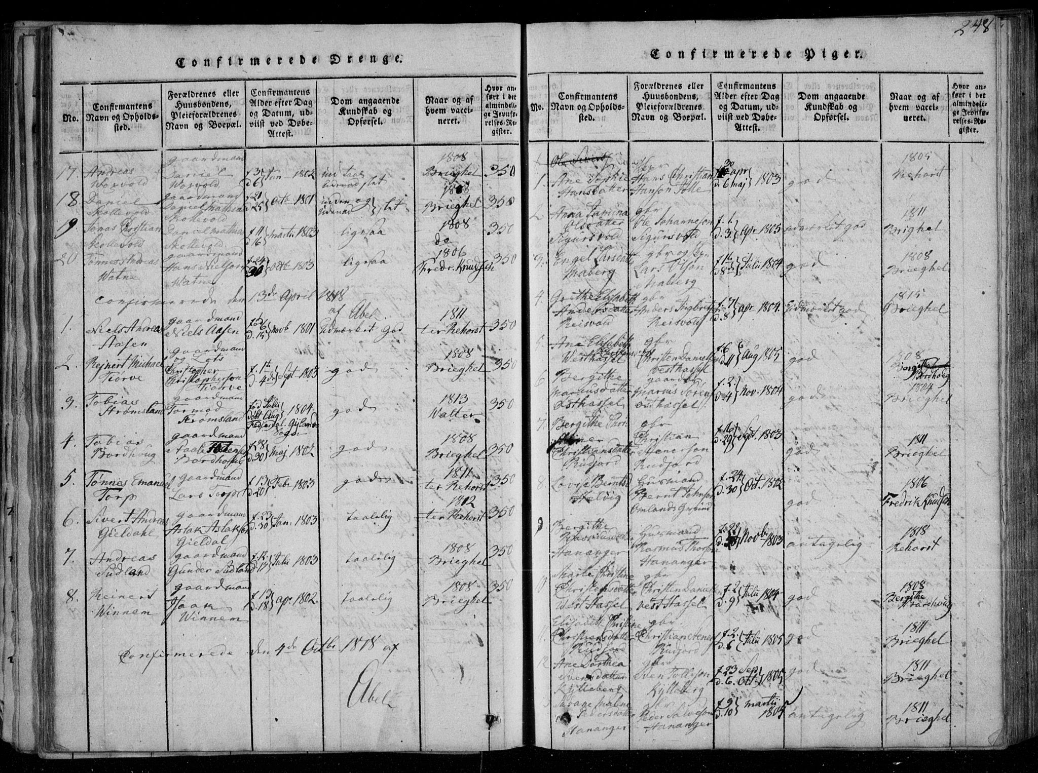 Lista sokneprestkontor, SAK/1111-0027/F/Fa/L0007: Parish register (official) no. A 7, 1816-1823, p. 248