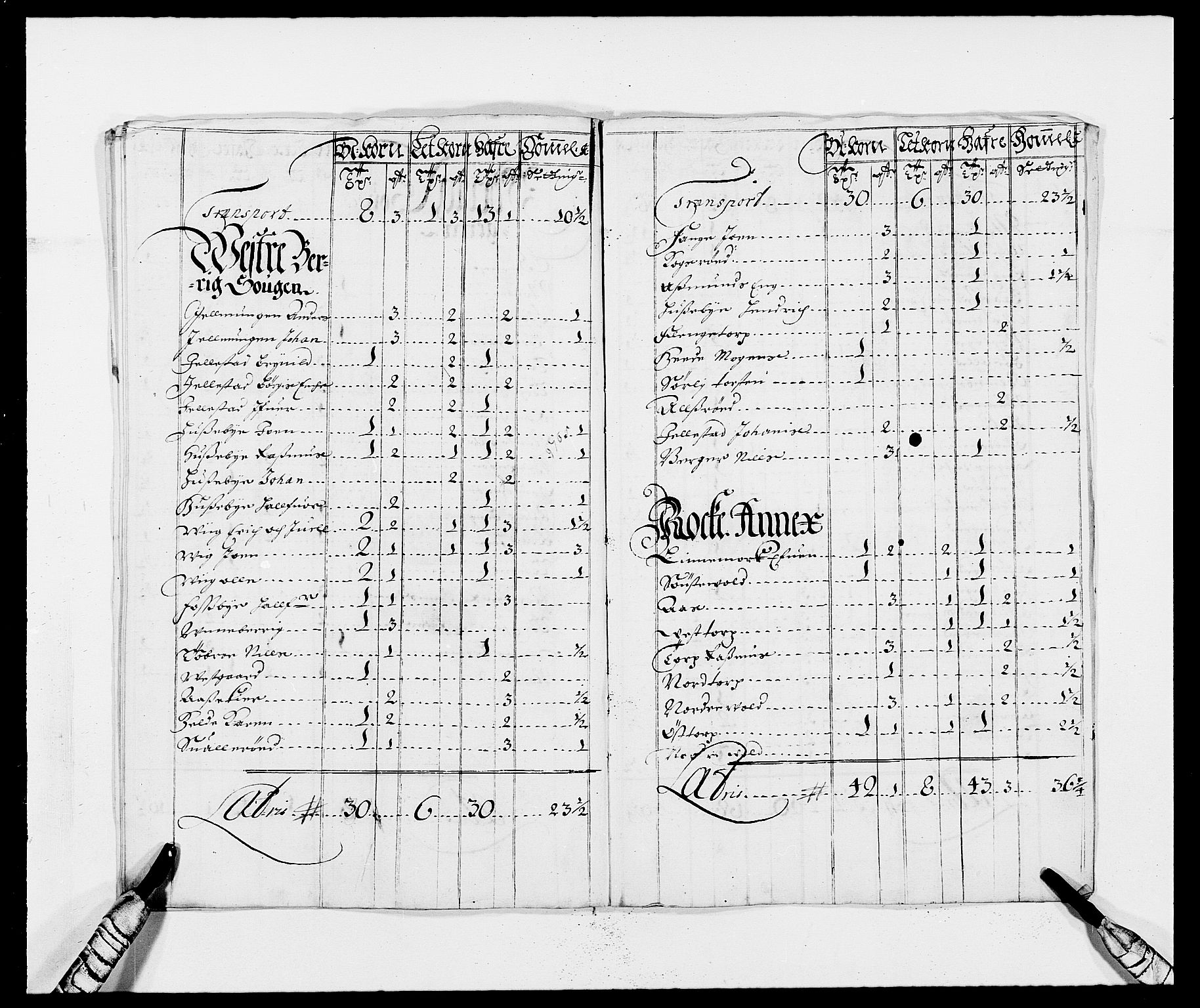 Rentekammeret inntil 1814, Reviderte regnskaper, Fogderegnskap, AV/RA-EA-4092/R01/L0007: Fogderegnskap Idd og Marker, 1687-1688, p. 79