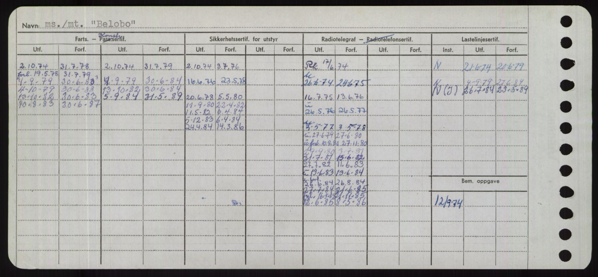 Sjøfartsdirektoratet med forløpere, Skipsmålingen, AV/RA-S-1627/H/Hd/L0003: Fartøy, B-Bev, p. 562