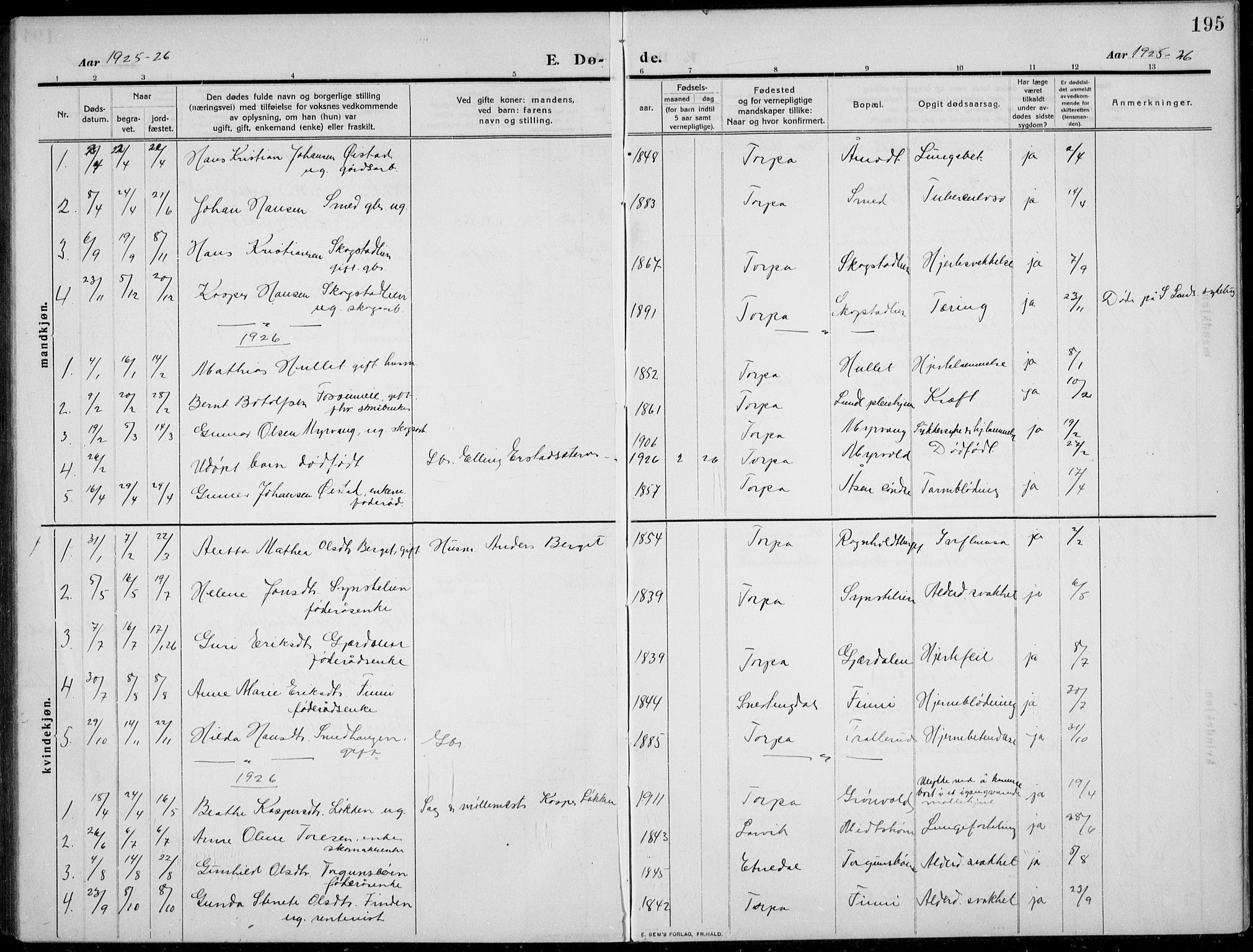 Nordre Land prestekontor, AV/SAH-PREST-124/H/Ha/Hab/L0002: Parish register (copy) no. 2, 1909-1934, p. 195