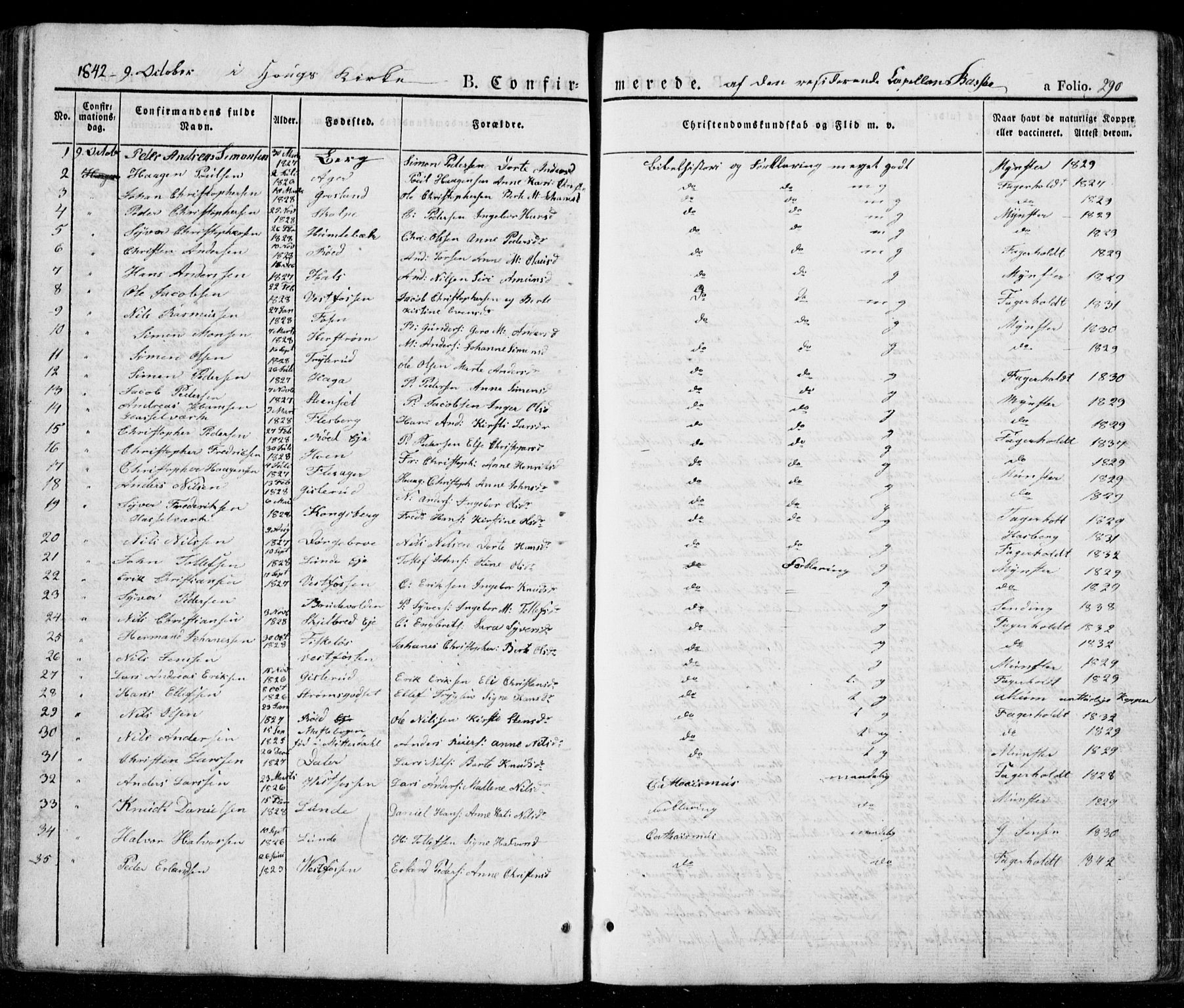 Eiker kirkebøker, AV/SAKO-A-4/G/Ga/L0002: Parish register (copy) no. I 2, 1832-1856, p. 290