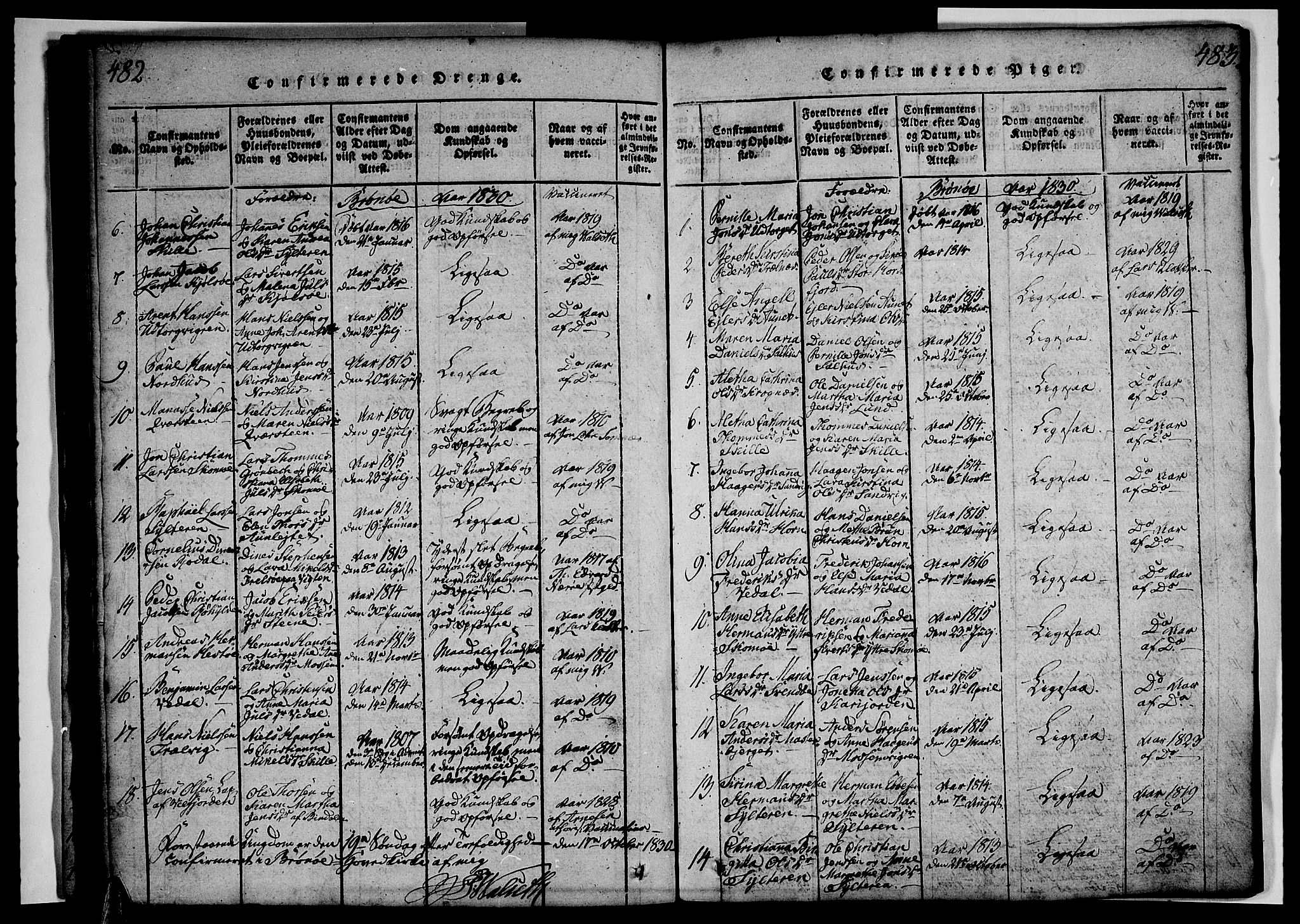Ministerialprotokoller, klokkerbøker og fødselsregistre - Nordland, AV/SAT-A-1459/813/L0197: Parish register (official) no. 813A07, 1820-1833, p. 482-483