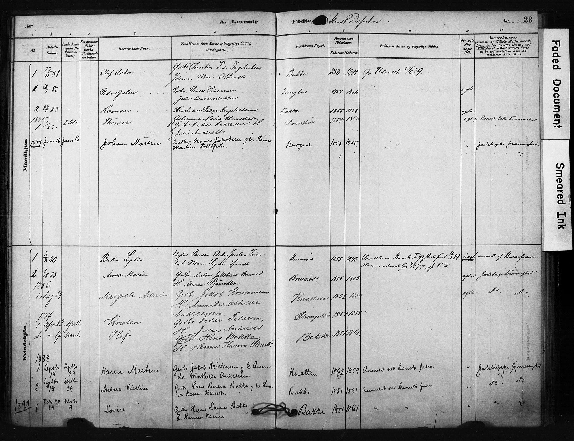 Borre kirkebøker, AV/SAKO-A-338/F/Fc/L0001: Parish register (official) no. III 1, 1878-1896, p. 23