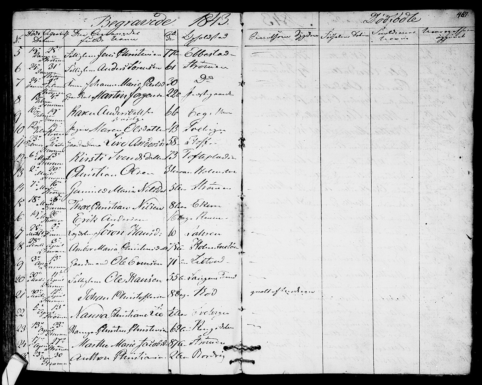 Hurum kirkebøker, AV/SAKO-A-229/F/Fa/L0010: Parish register (official) no. 10, 1827-1846, p. 467