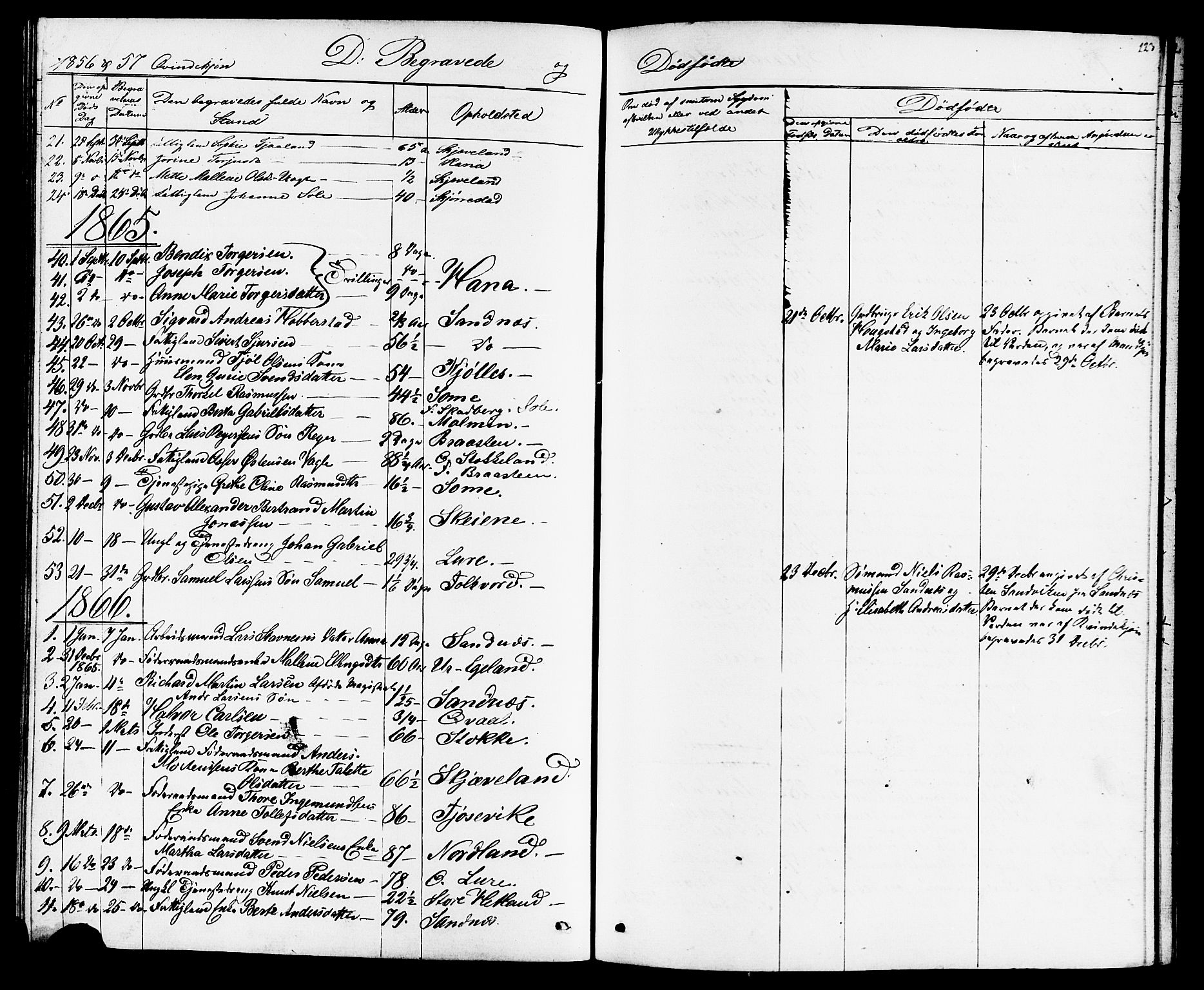 Høyland sokneprestkontor, SAST/A-101799/001/30BB/L0001: Parish register (copy) no. B 1, 1854-1873, p. 223