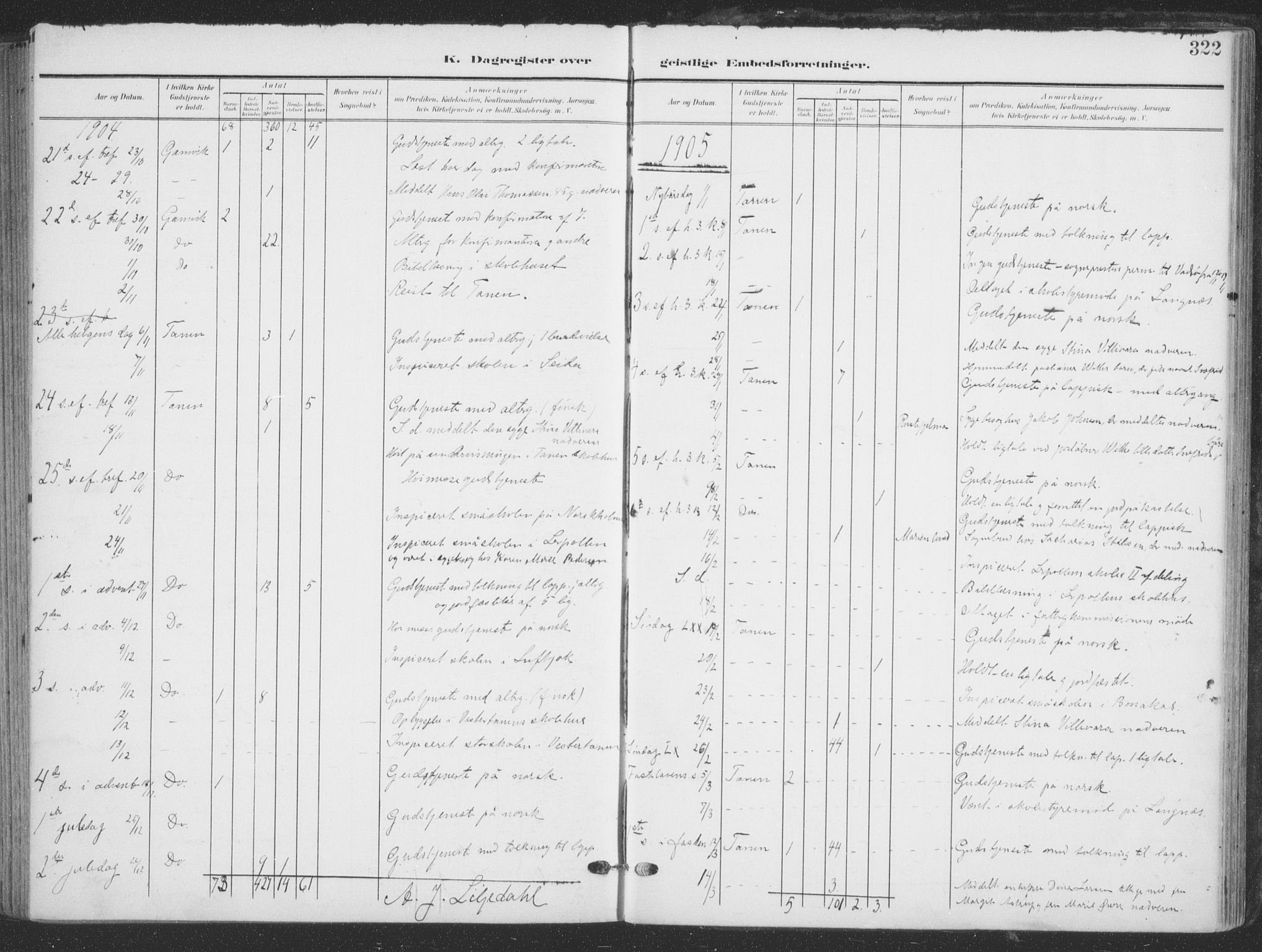 Tana sokneprestkontor, SATØ/S-1334/H/Ha/L0007kirke: Parish register (official) no. 7, 1904-1918, p. 322