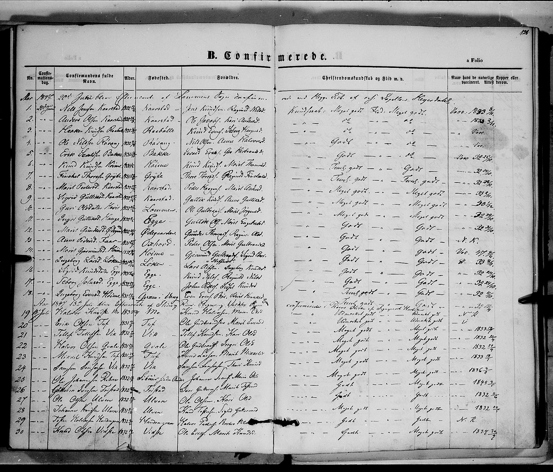 Vestre Slidre prestekontor, SAH/PREST-136/H/Ha/Haa/L0001: Parish register (official) no. 1, 1844-1855, p. 128