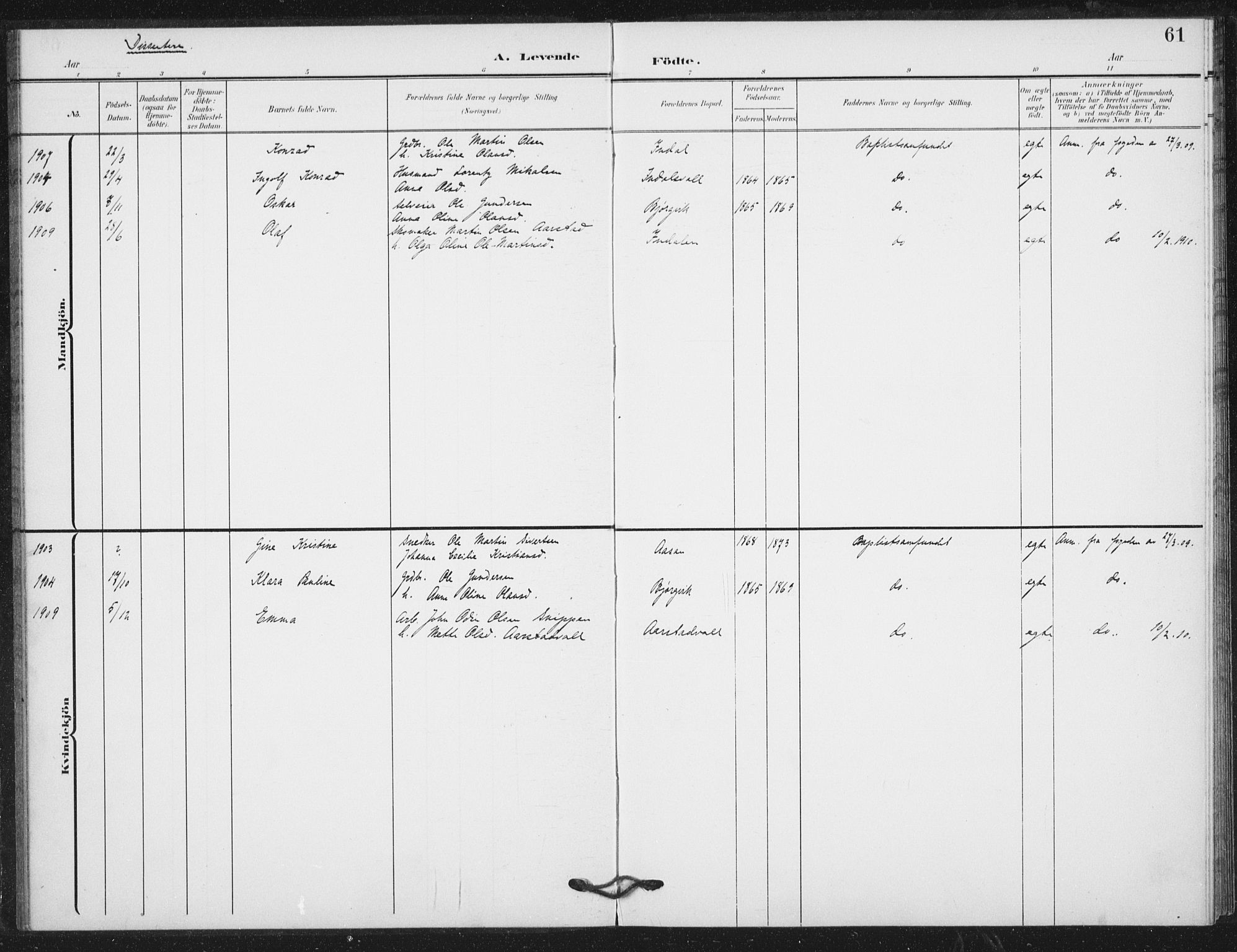 Ministerialprotokoller, klokkerbøker og fødselsregistre - Nord-Trøndelag, SAT/A-1458/724/L0264: Parish register (official) no. 724A02, 1908-1915, p. 61