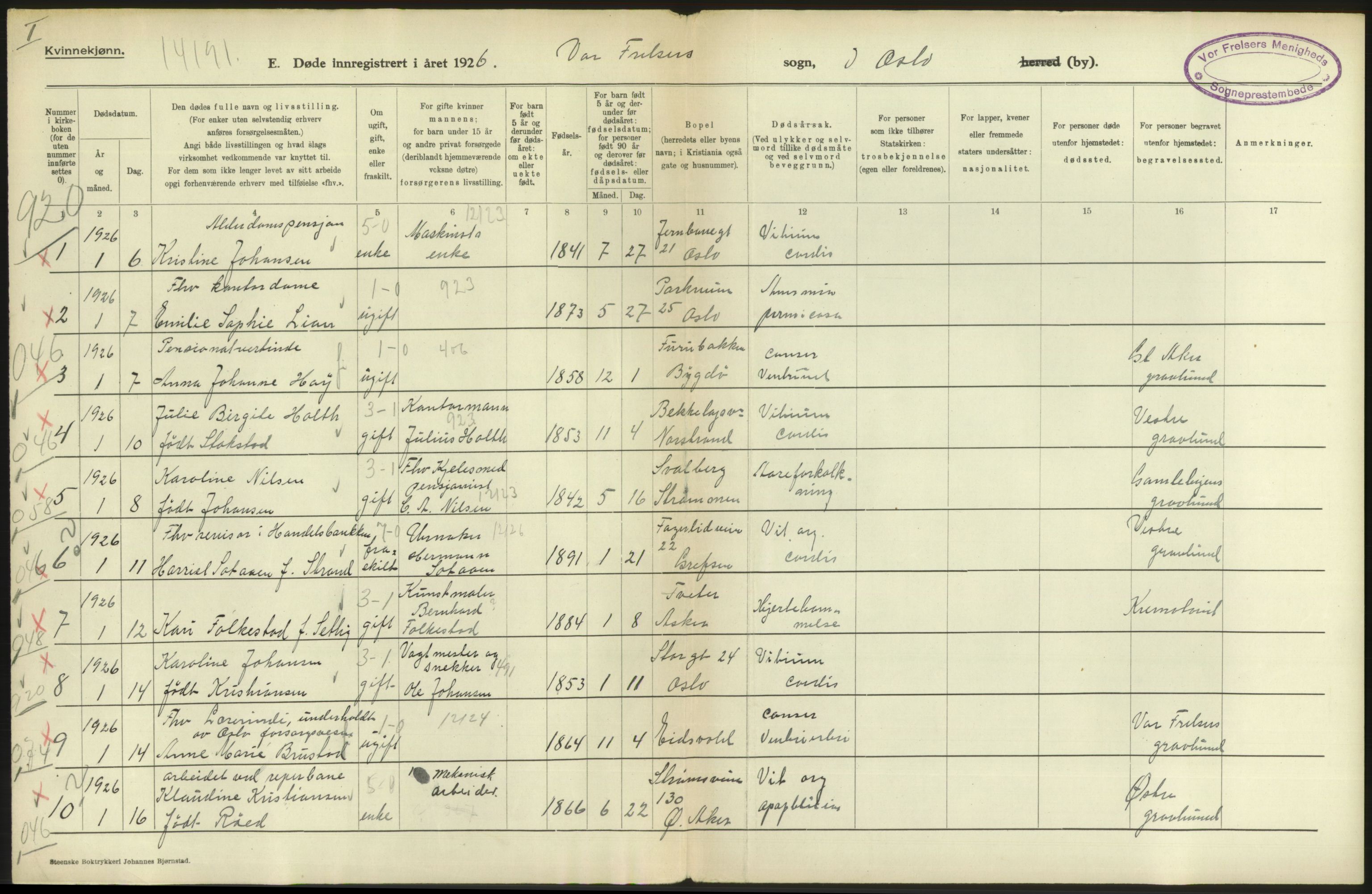 Statistisk sentralbyrå, Sosiodemografiske emner, Befolkning, AV/RA-S-2228/D/Df/Dfc/Dfcf/L0010: Oslo: Døde kvinner, dødfødte, 1926, p. 2