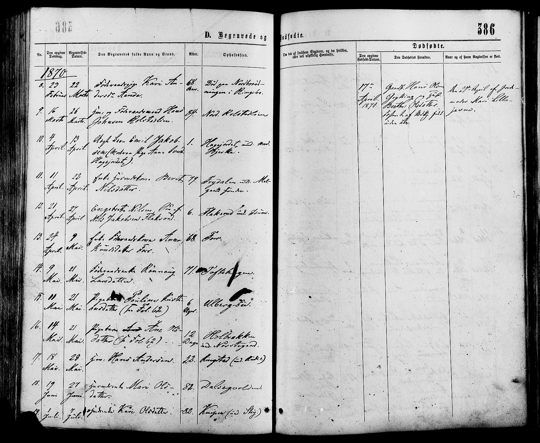 Sør-Fron prestekontor, SAH/PREST-010/H/Ha/Haa/L0002: Parish register (official) no. 2, 1864-1880, p. 386