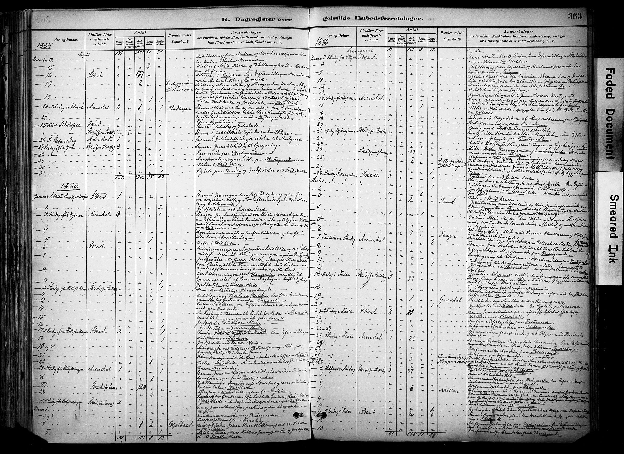 Stokke kirkebøker, SAKO/A-320/F/Fa/L0010: Parish register (official) no. I 10, 1884-1903, p. 363