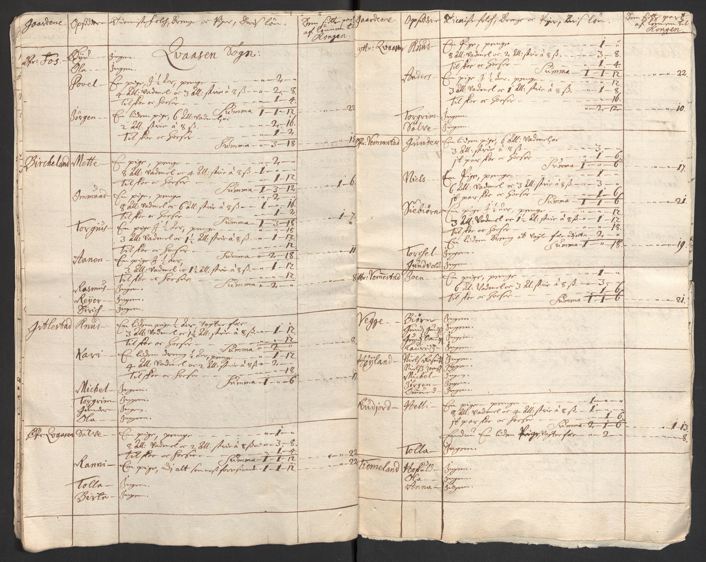 Rentekammeret inntil 1814, Reviderte regnskaper, Fogderegnskap, AV/RA-EA-4092/R43/L2554: Fogderegnskap Lista og Mandal, 1711, p. 301