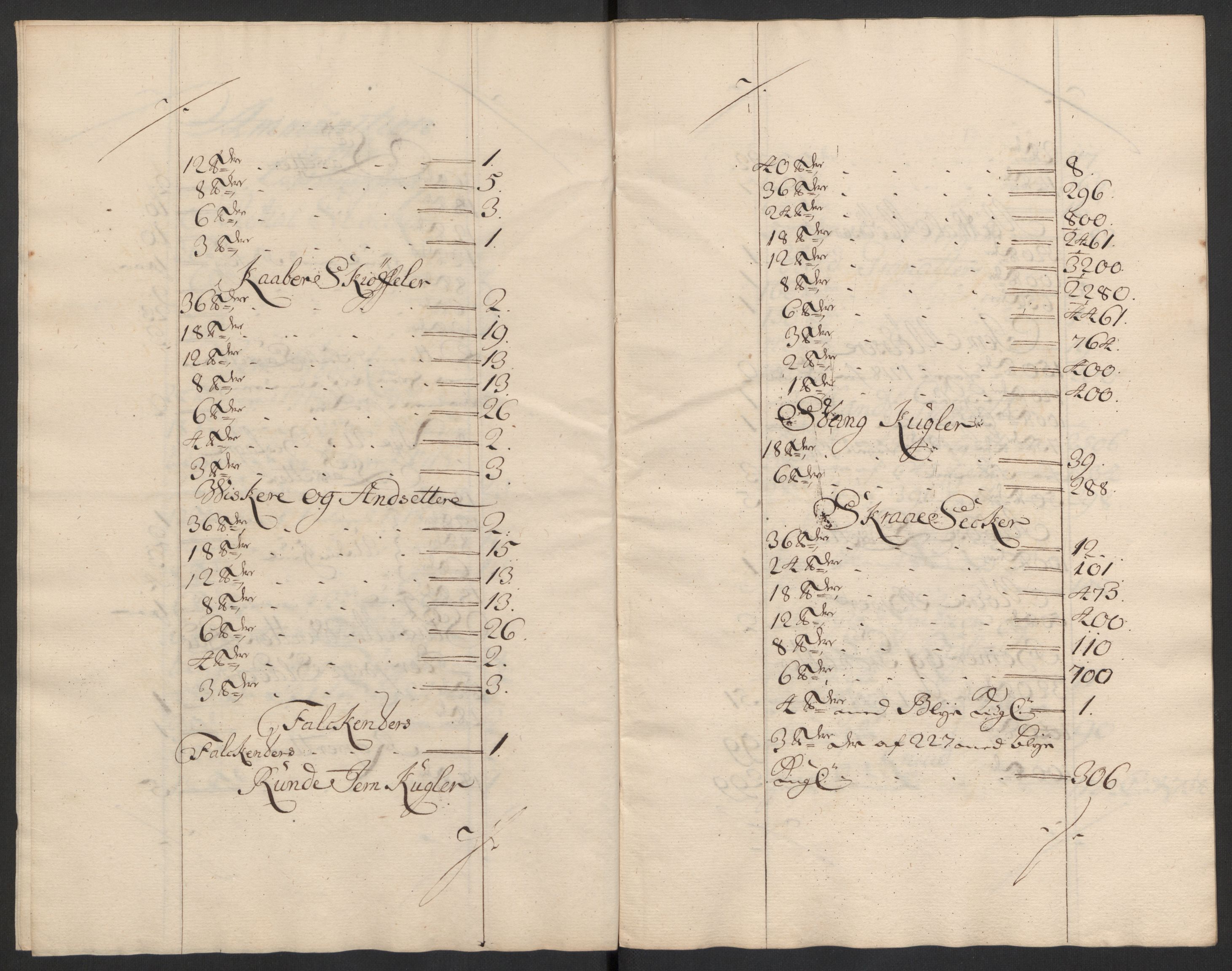 Kommanderende general (KG I) med Det norske krigsdirektorium, AV/RA-EA-5419/D/L0153: Fredriksten festning: Brev, inventarfortegnelser og regnskapsekstrakter, 1724-1729, p. 153