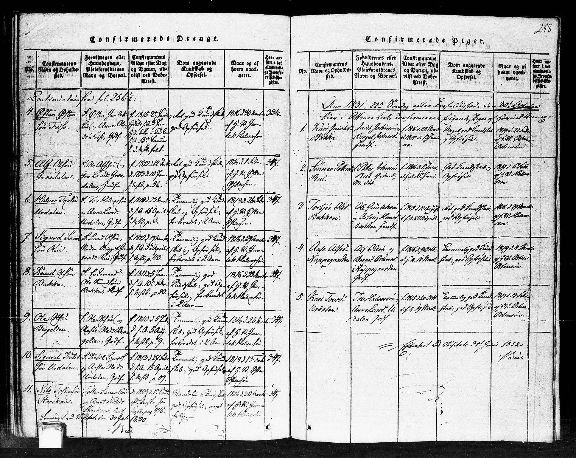 Gransherad kirkebøker, SAKO/A-267/F/Fb/L0002: Parish register (official) no. II 2, 1815-1843, p. 258