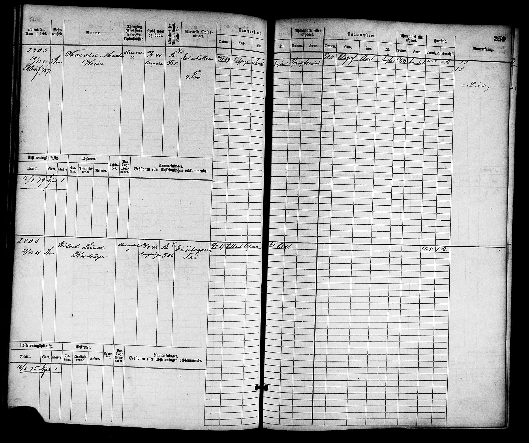 Arendal mønstringskrets, AV/SAK-2031-0012/F/Fb/L0013: Hovedrulle nr 2291-3044, S-11, 1868-1885, p. 263