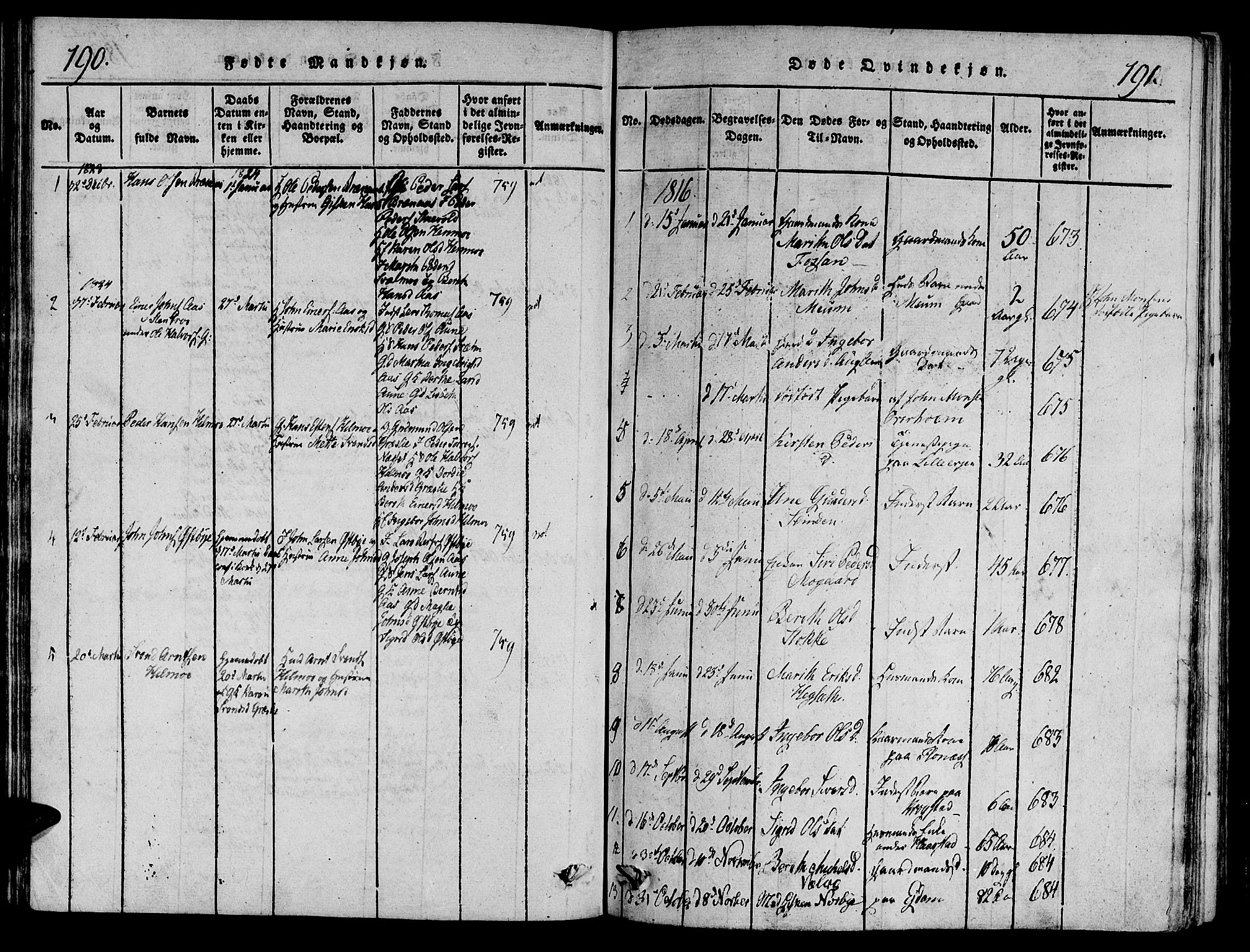 Ministerialprotokoller, klokkerbøker og fødselsregistre - Sør-Trøndelag, SAT/A-1456/695/L1141: Parish register (official) no. 695A04 /1, 1816-1824, p. 190-191
