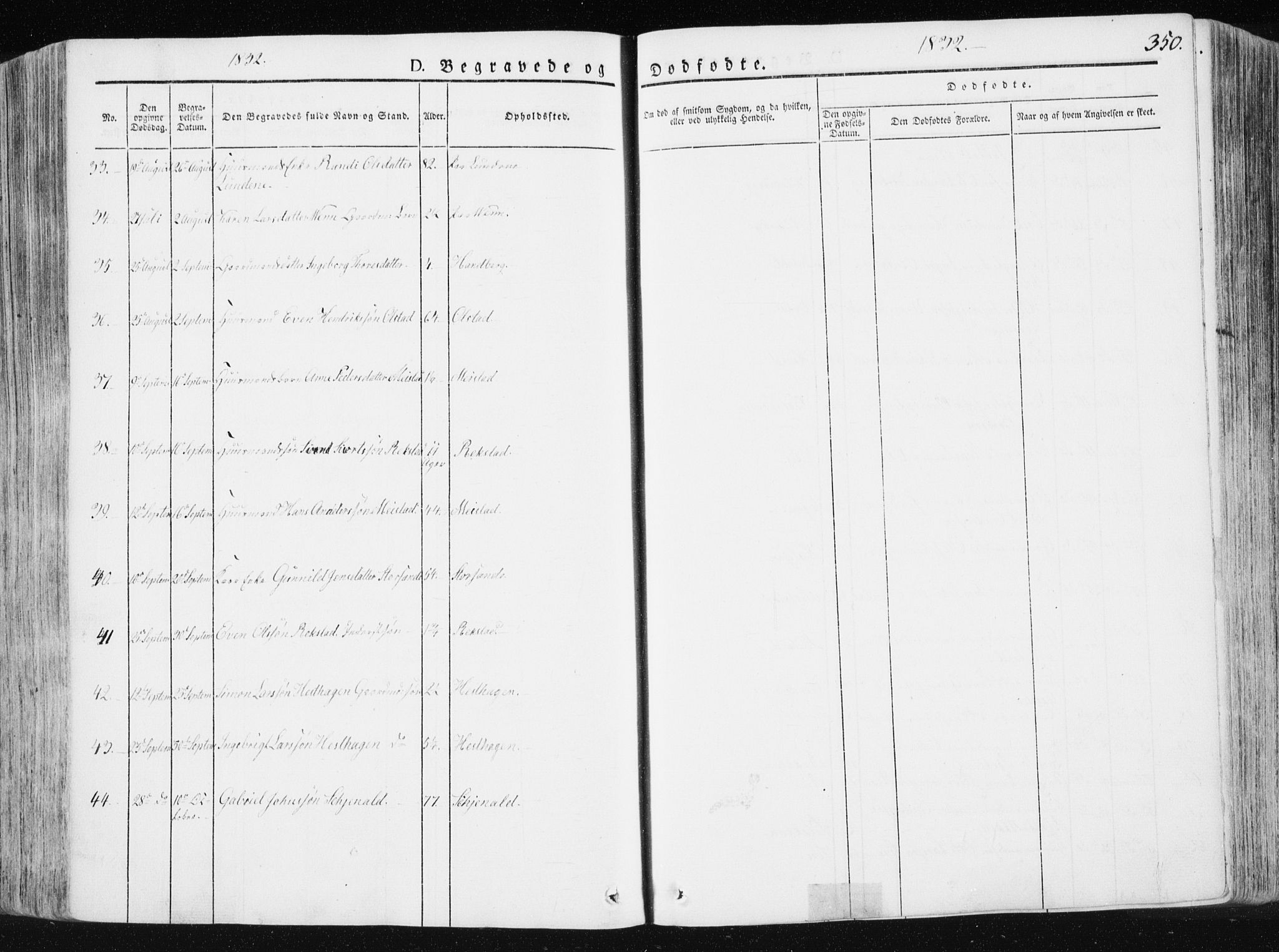 Ministerialprotokoller, klokkerbøker og fødselsregistre - Sør-Trøndelag, AV/SAT-A-1456/665/L0771: Parish register (official) no. 665A06, 1830-1856, p. 350