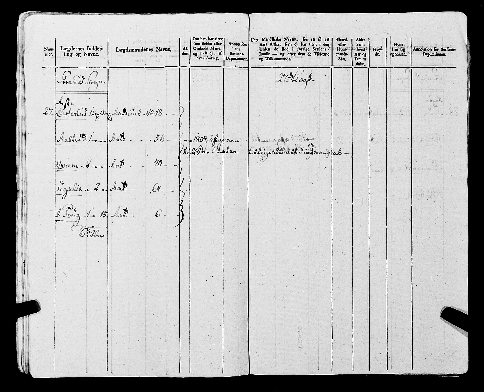 Fylkesmannen i Rogaland, AV/SAST-A-101928/99/3/325/325CA, 1655-1832, p. 9343