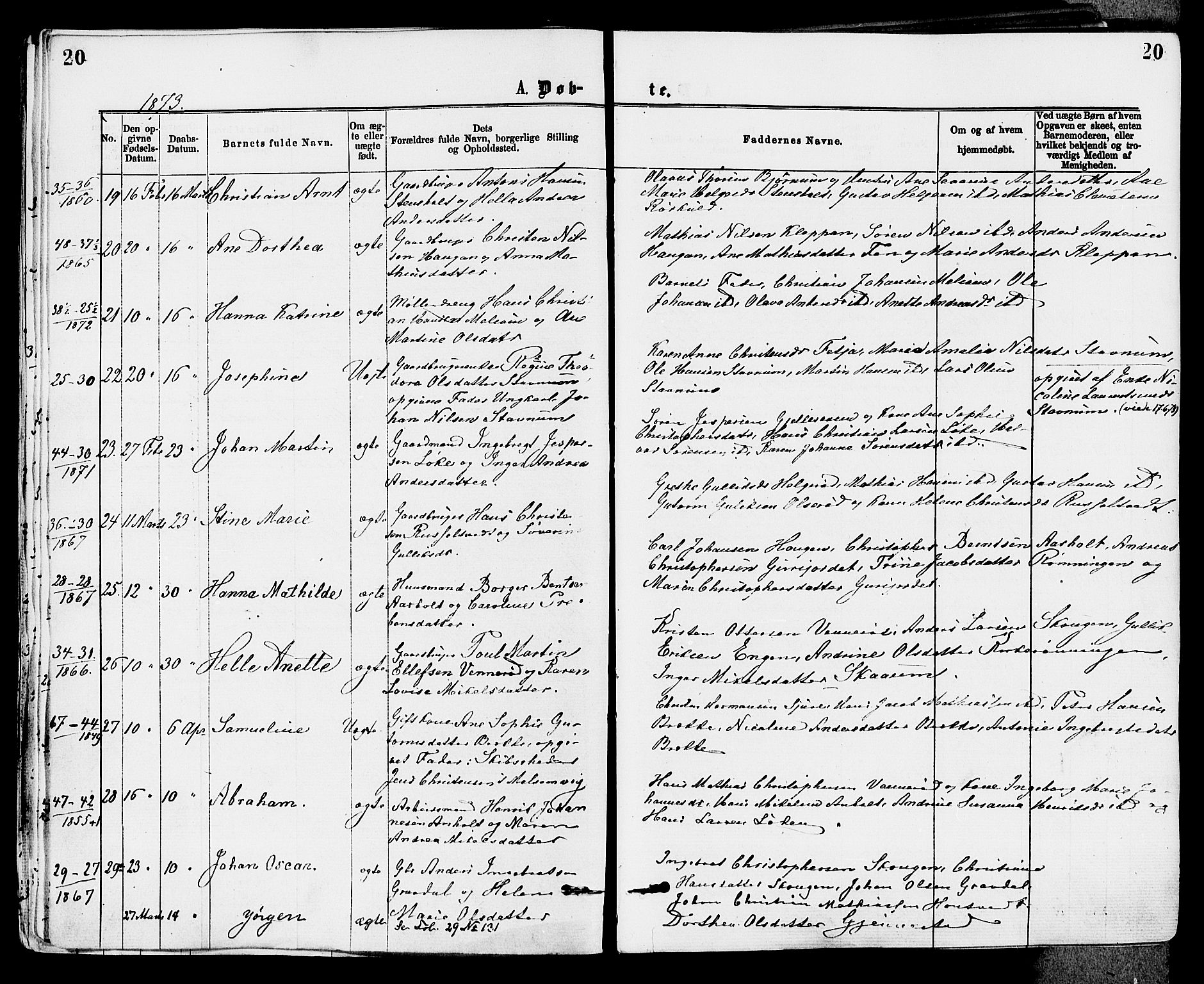 Stokke kirkebøker, AV/SAKO-A-320/F/Fa/L0009: Parish register (official) no. I 9, 1872-1883, p. 20