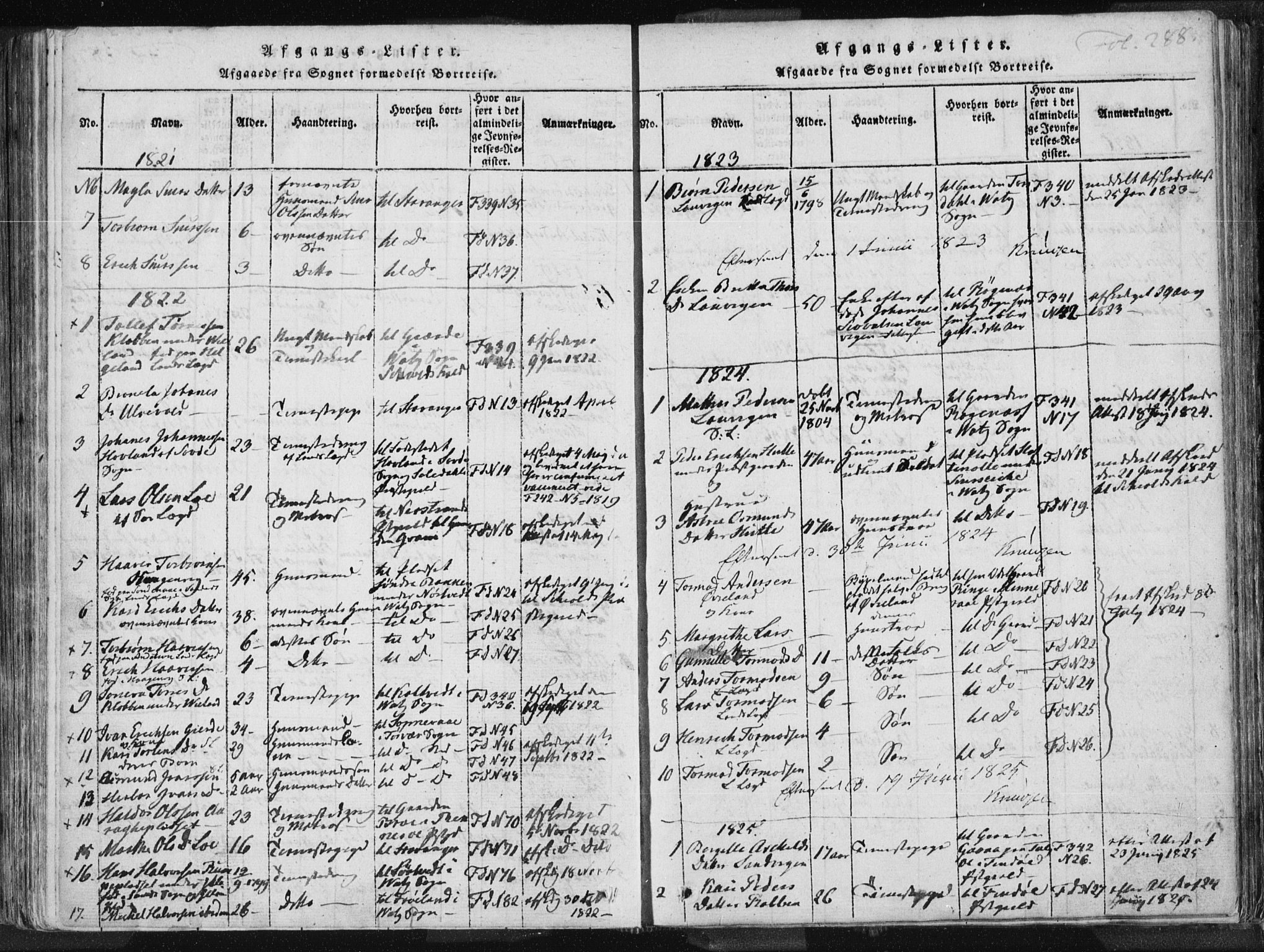 Vikedal sokneprestkontor, SAST/A-101840/01/IV: Parish register (official) no. A 3, 1817-1850, p. 288