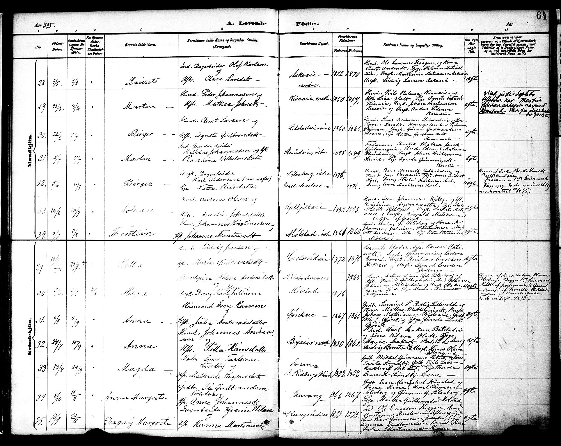 Nes prestekontor, Hedmark, AV/SAH-PREST-020/K/Ka/L0009: Parish register (official) no. 9, 1887-1905, p. 64