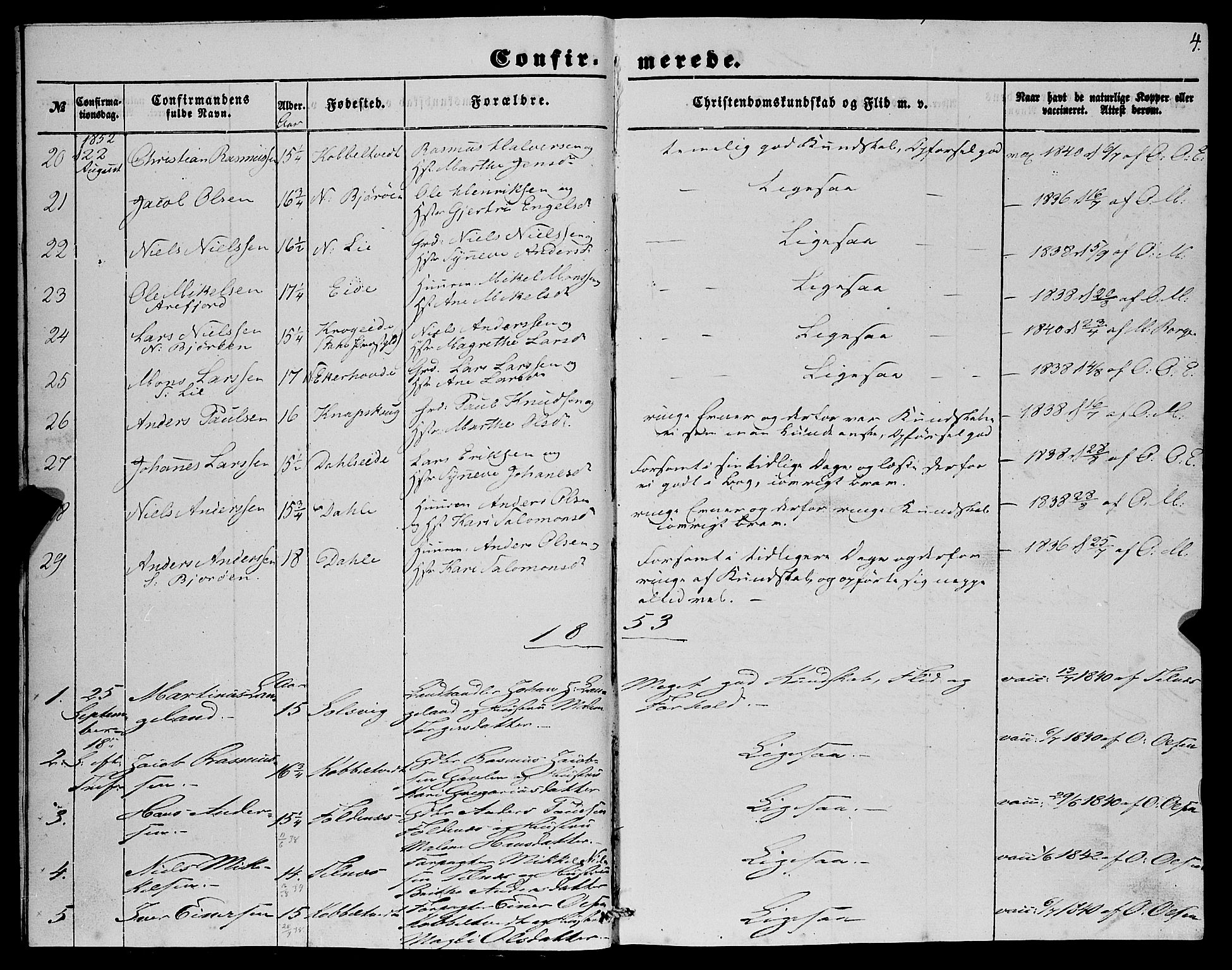 Fjell sokneprestembete, SAB/A-75301/H/Haa: Parish register (official) no. A 4, 1851-1870, p. 4