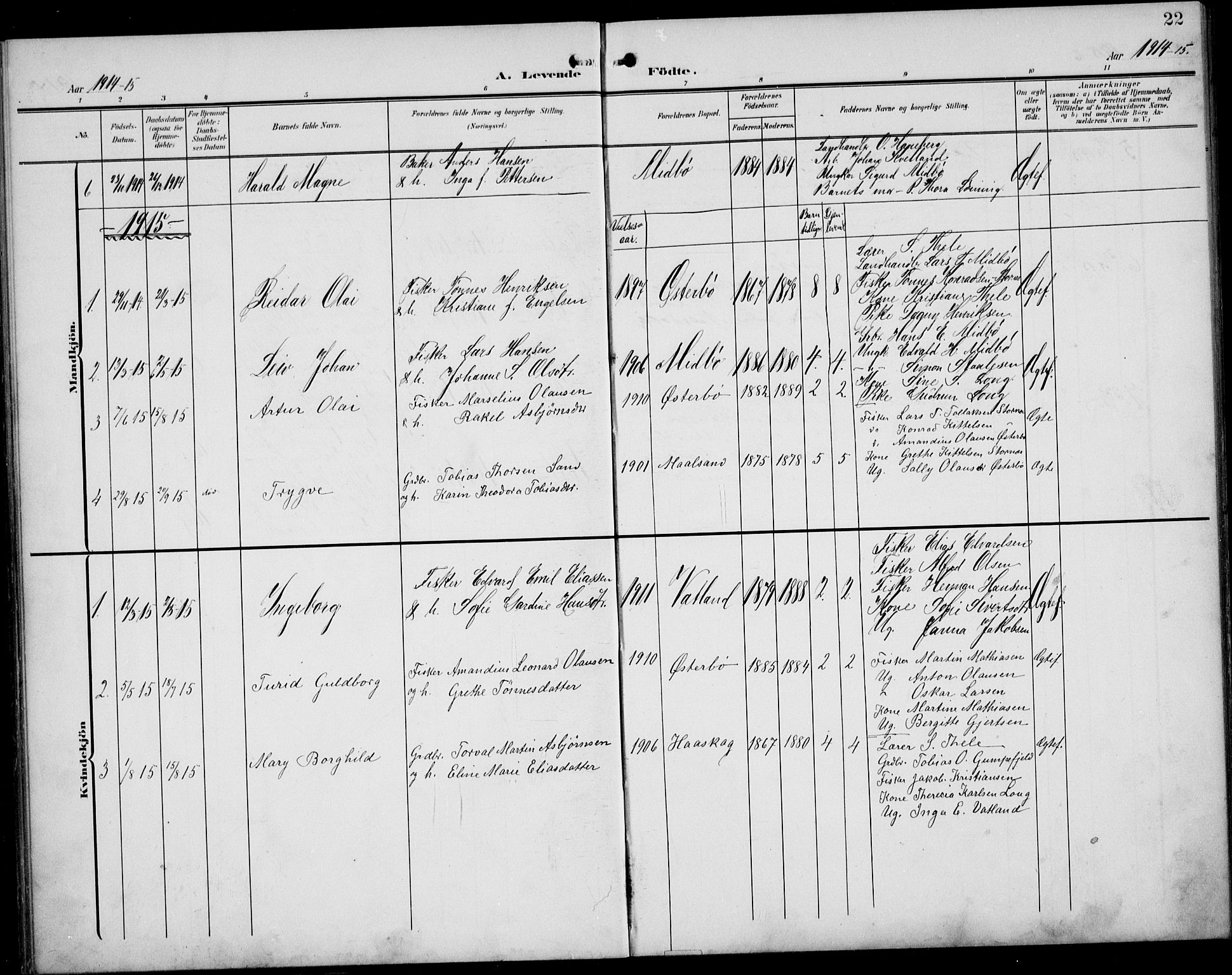 Sokndal sokneprestkontor, AV/SAST-A-101808: Parish register (copy) no. B 7, 1904-1935, p. 22