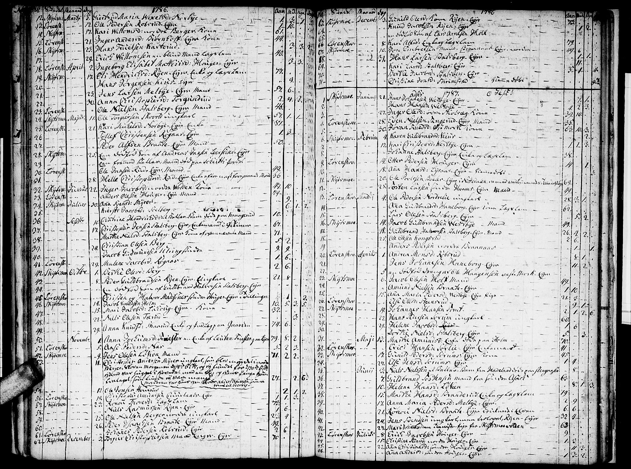 Skedsmo prestekontor Kirkebøker, SAO/A-10033a/F/Fa/L0006: Parish register (official) no. I 6, 1767-1807