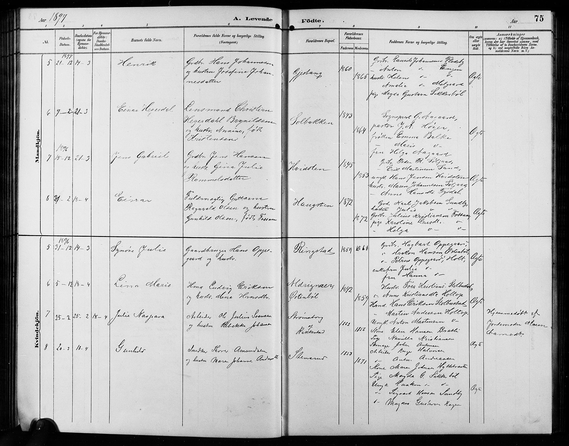 Enebakk prestekontor Kirkebøker, AV/SAO-A-10171c/G/Ga/L0006: Parish register (copy) no. I 6, 1889-1911, p. 75