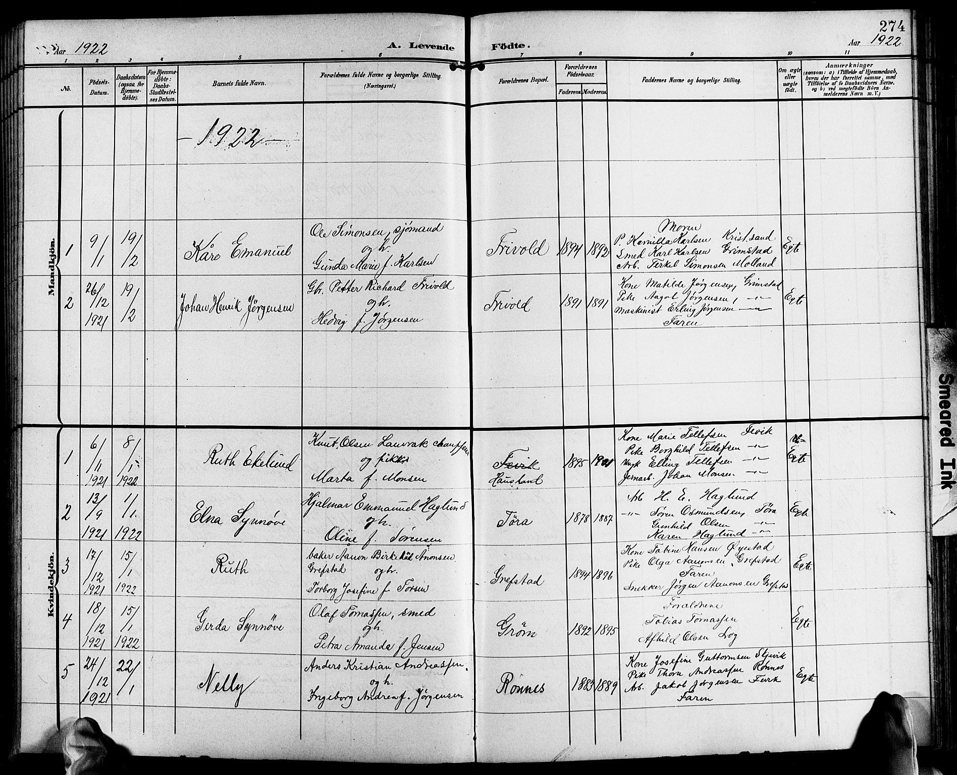 Fjære sokneprestkontor, SAK/1111-0011/F/Fb/L0012: Parish register (copy) no. B 12, 1902-1925, p. 274