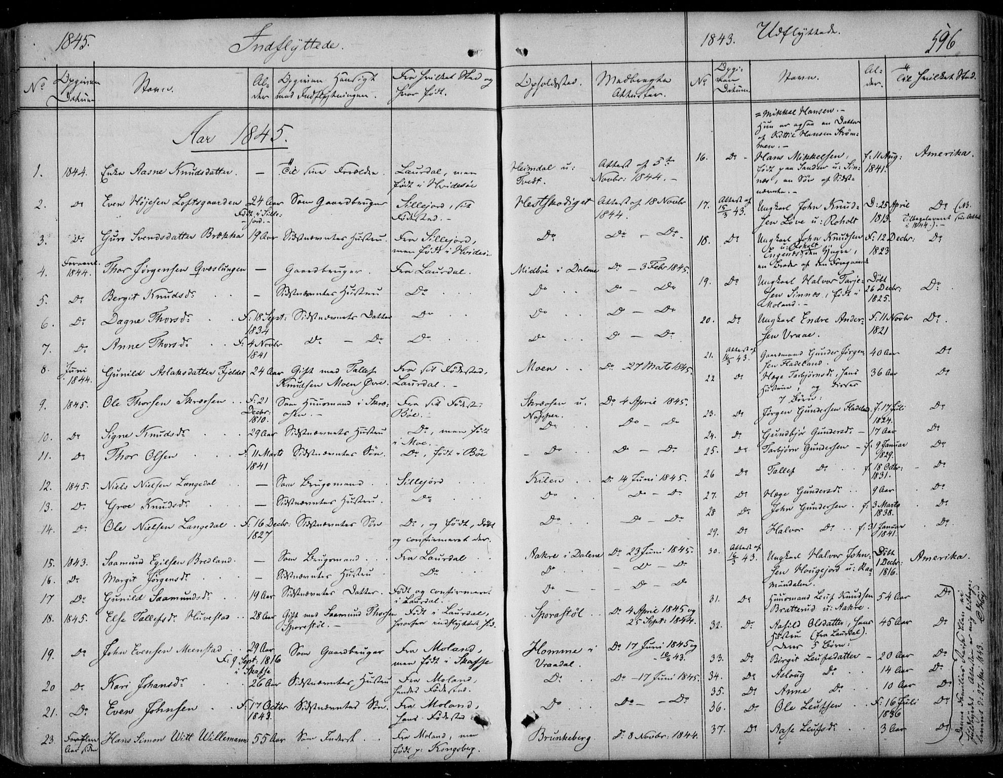 Kviteseid kirkebøker, AV/SAKO-A-276/F/Fa/L0006: Parish register (official) no. I 6, 1836-1858, p. 596