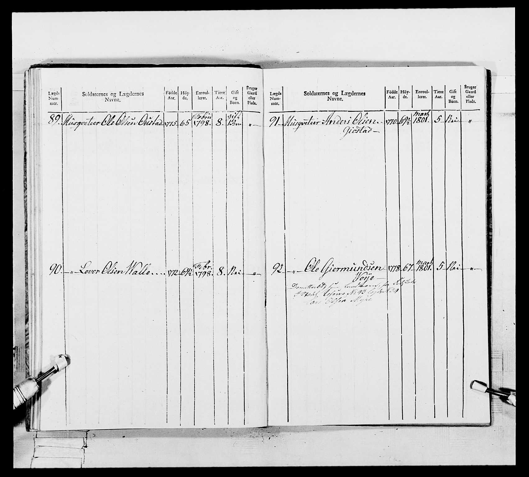 Generalitets- og kommissariatskollegiet, Det kongelige norske kommissariatskollegium, AV/RA-EA-5420/E/Eh/L0109: Vesterlenske nasjonale infanteriregiment, 1806, p. 296