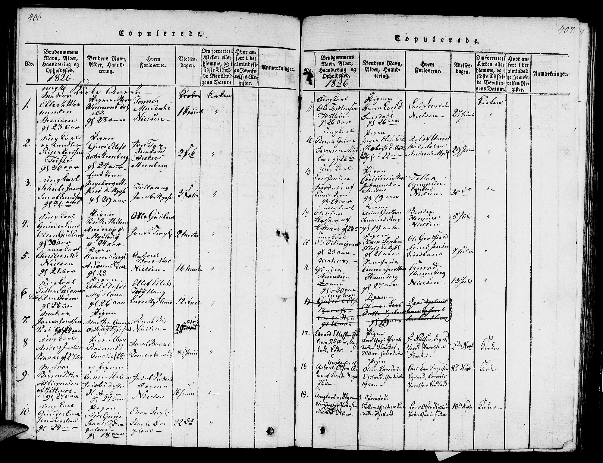 Sokndal sokneprestkontor, SAST/A-101808: Parish register (official) no. A 6, 1815-1826, p. 406-407