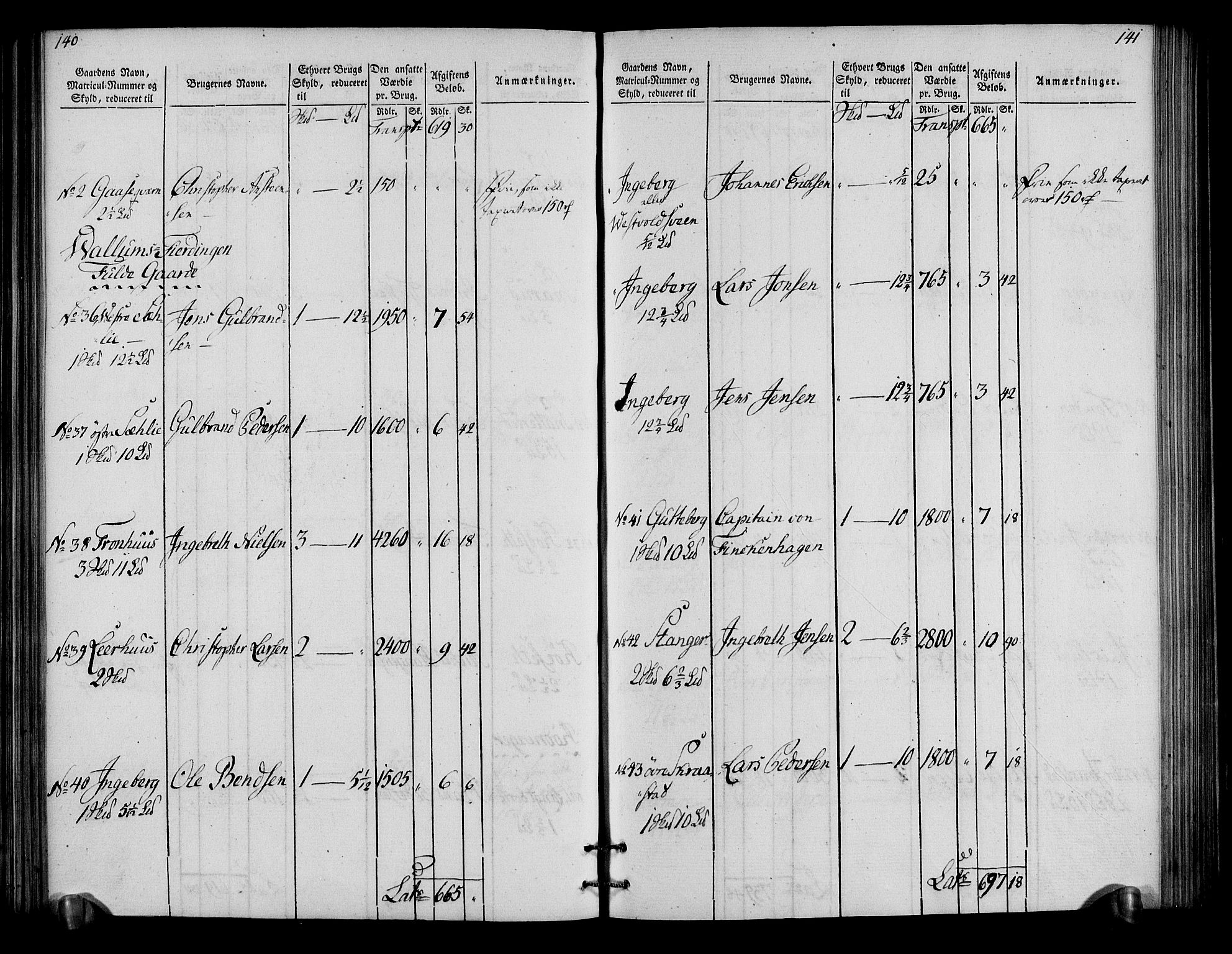 Rentekammeret inntil 1814, Realistisk ordnet avdeling, RA/EA-4070/N/Ne/Nea/L0034: Hedmark fogderi. Oppebørselsregister, 1803-1804, p. 73