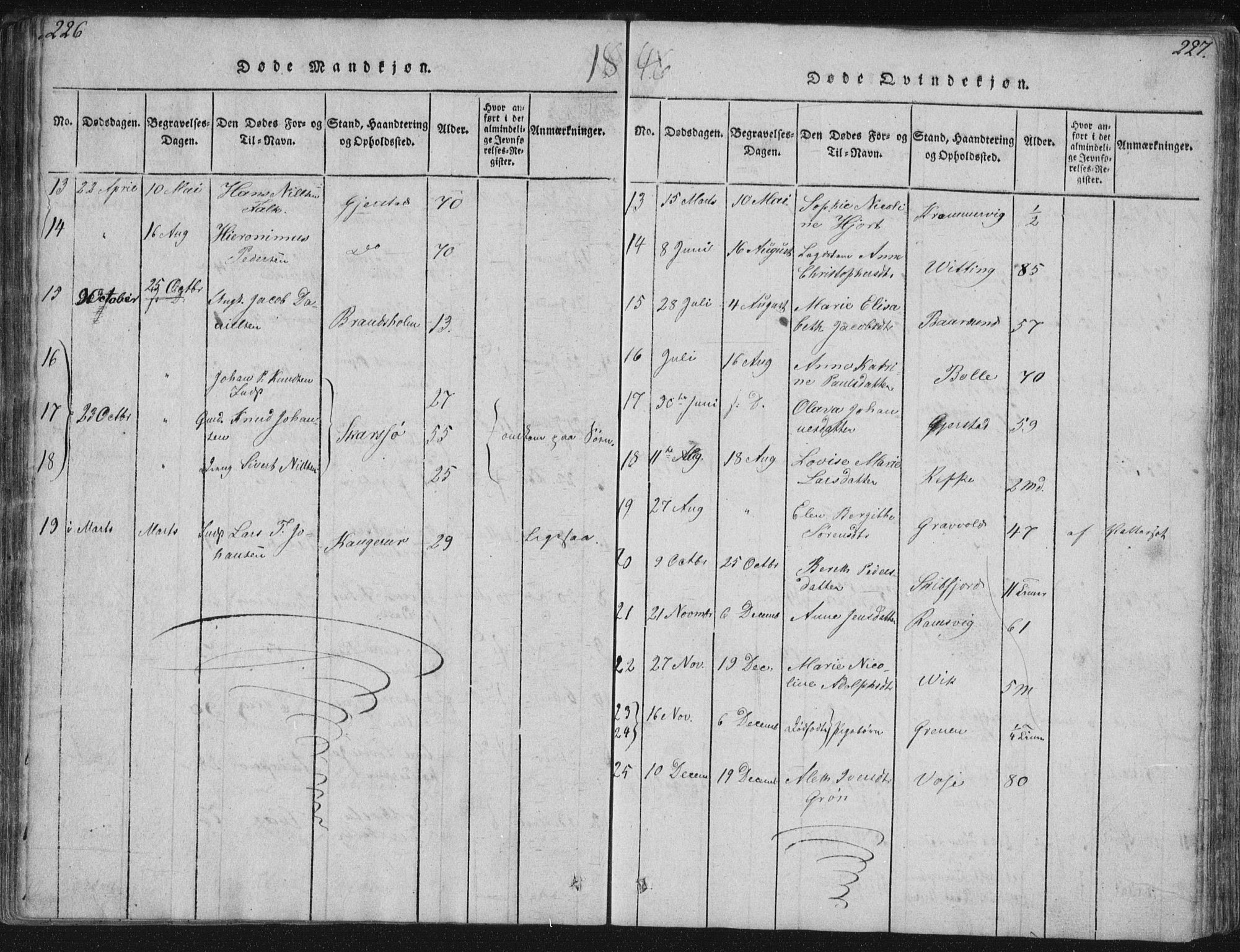 Ministerialprotokoller, klokkerbøker og fødselsregistre - Nordland, AV/SAT-A-1459/881/L1164: Parish register (copy) no. 881C01, 1818-1853, p. 226-227