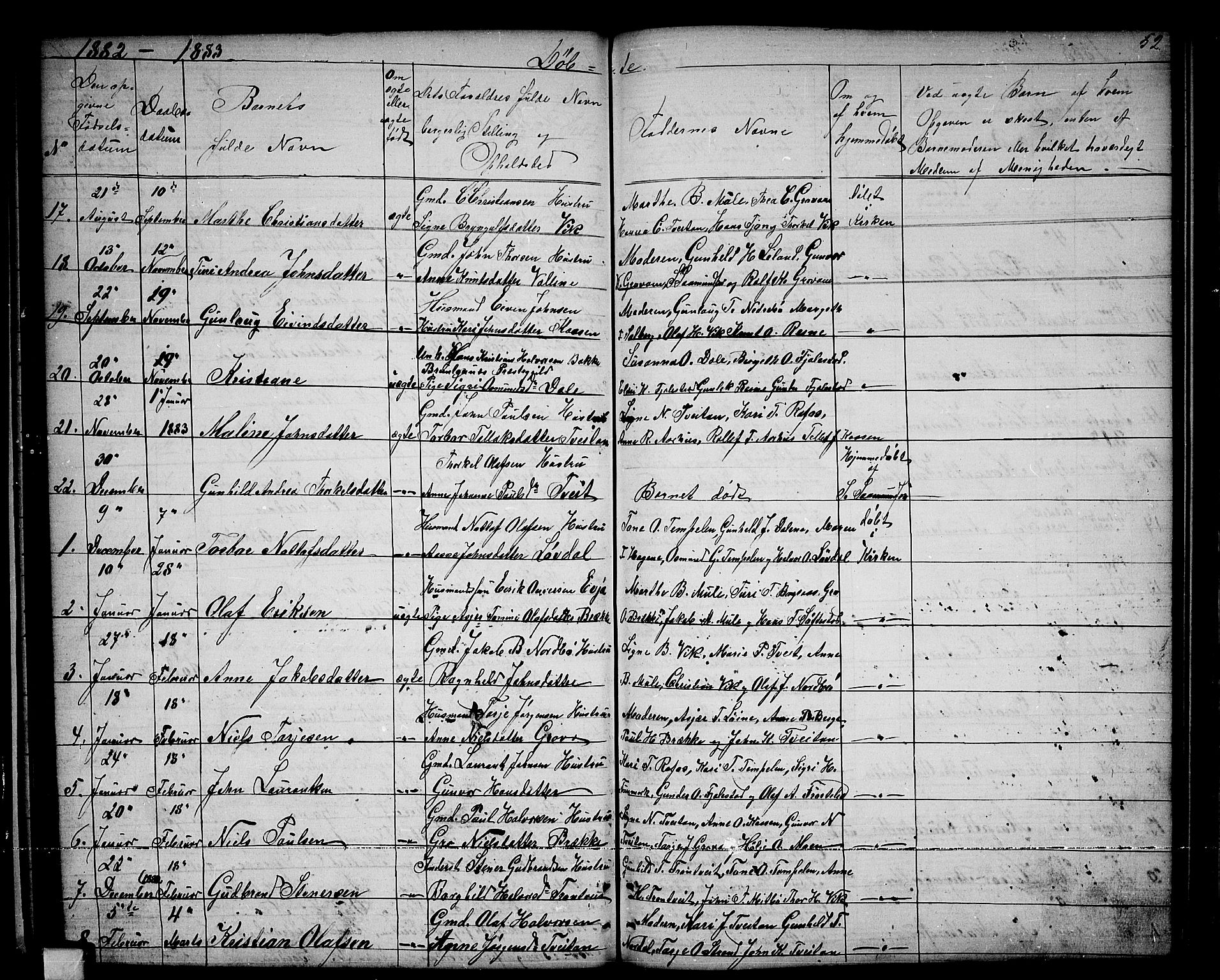 Nissedal kirkebøker, SAKO/A-288/G/Ga/L0002: Parish register (copy) no. I 2, 1861-1887, p. 52
