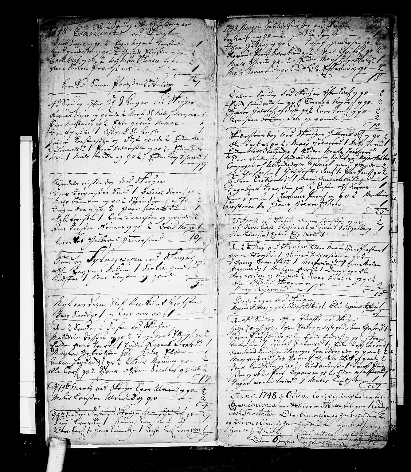 Skoger kirkebøker, SAKO/A-59/G/Gb/L0001: Parish register (copy) no. II 1, 1748-1753, p. 2