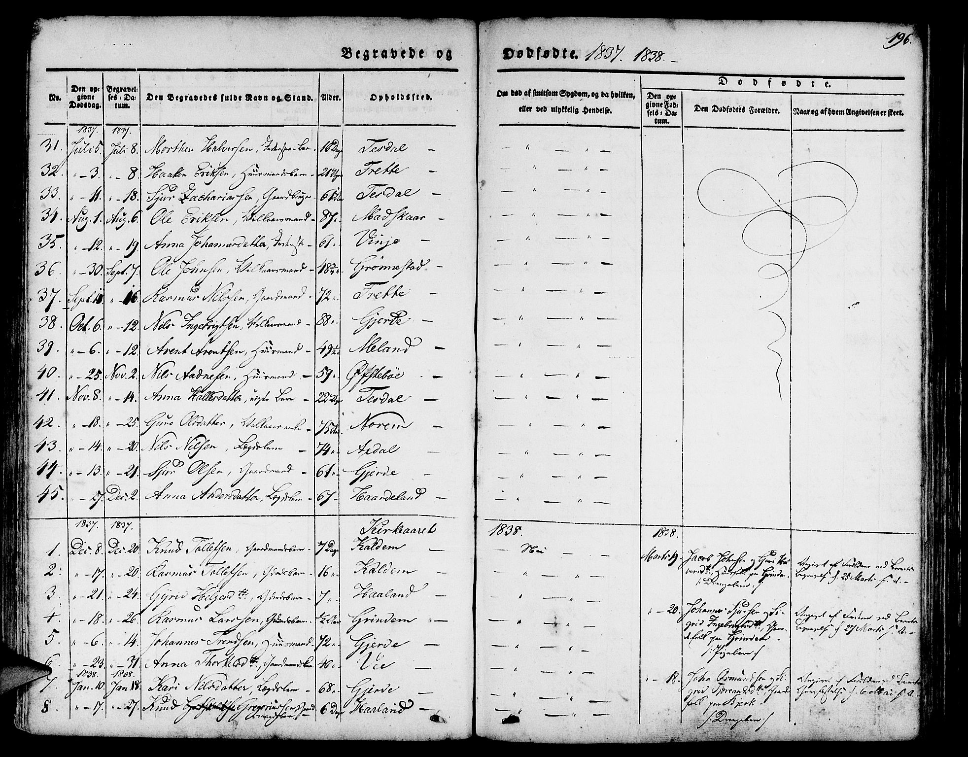 Etne sokneprestembete, AV/SAB-A-75001/H/Haa: Parish register (official) no. A 7, 1831-1847, p. 196