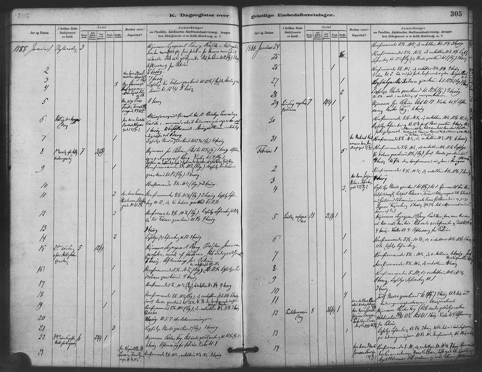 Paulus prestekontor Kirkebøker, AV/SAO-A-10871/F/Fa/L0005: Parish register (official) no. 5, 1879-1889, p. 305