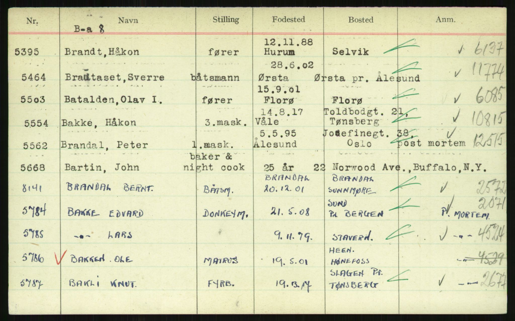 Direktoratet for sjømenn, AV/RA-S-3545/G/Gi/L0002: Alfabetisk ordnet register over krigsdekorasjoner tildelt nordmenn under krigen, A - J, 1940-1945, p. 147