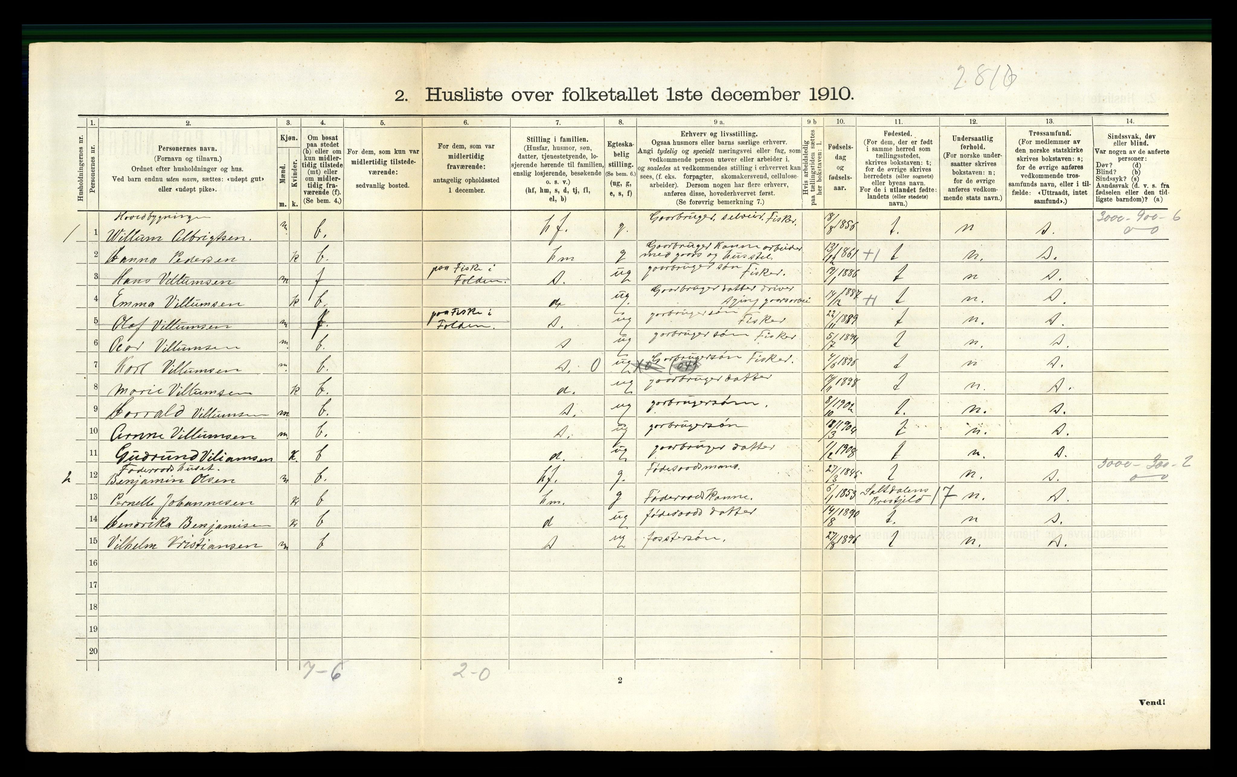 RA, 1910 census for Gildeskål, 1910, p. 724