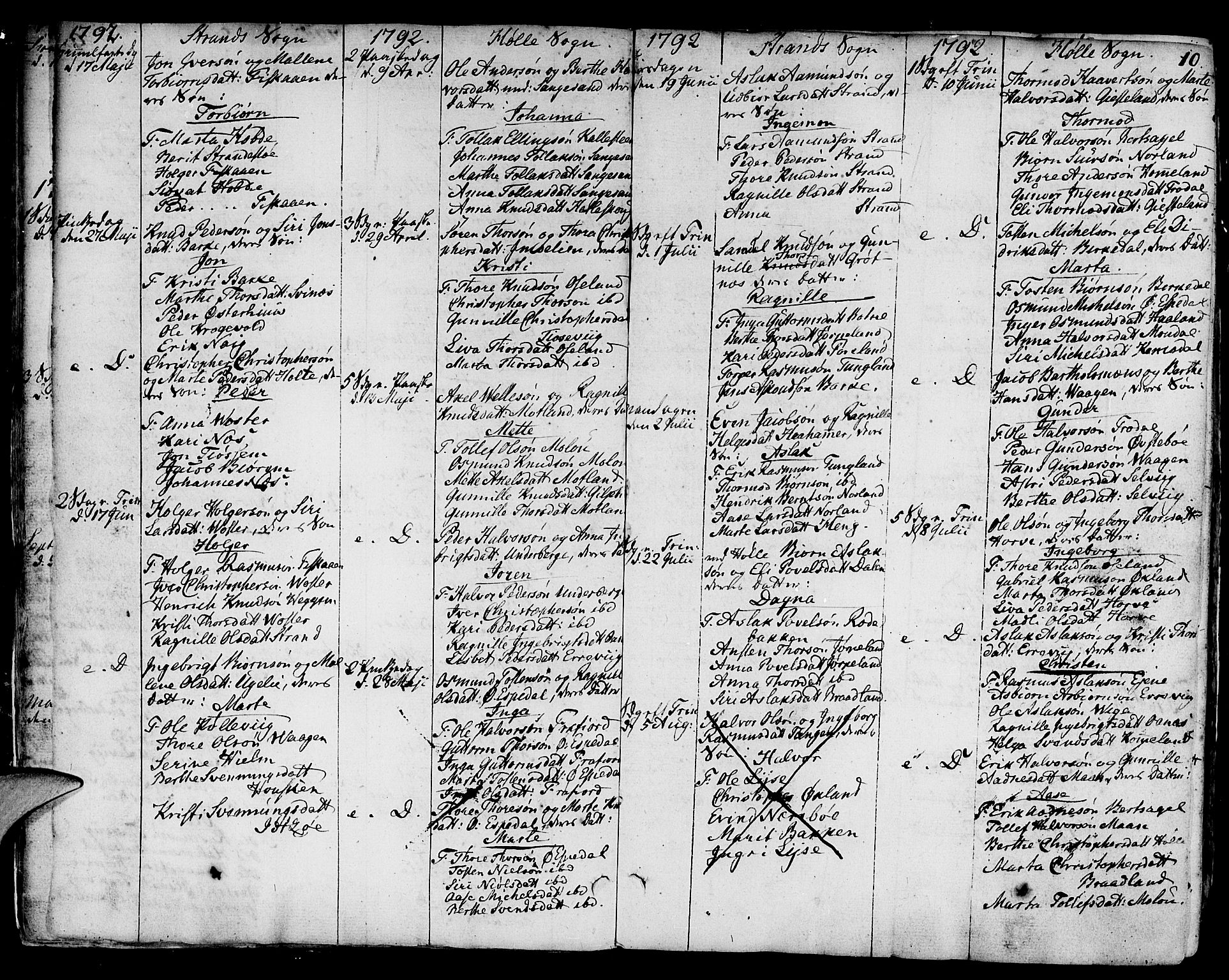 Strand sokneprestkontor, SAST/A-101828/H/Ha/Haa/L0003: Parish register (official) no. A 3, 1769-1816, p. 10
